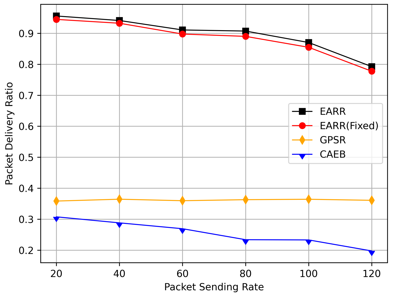 Sensors 24 00040 g015