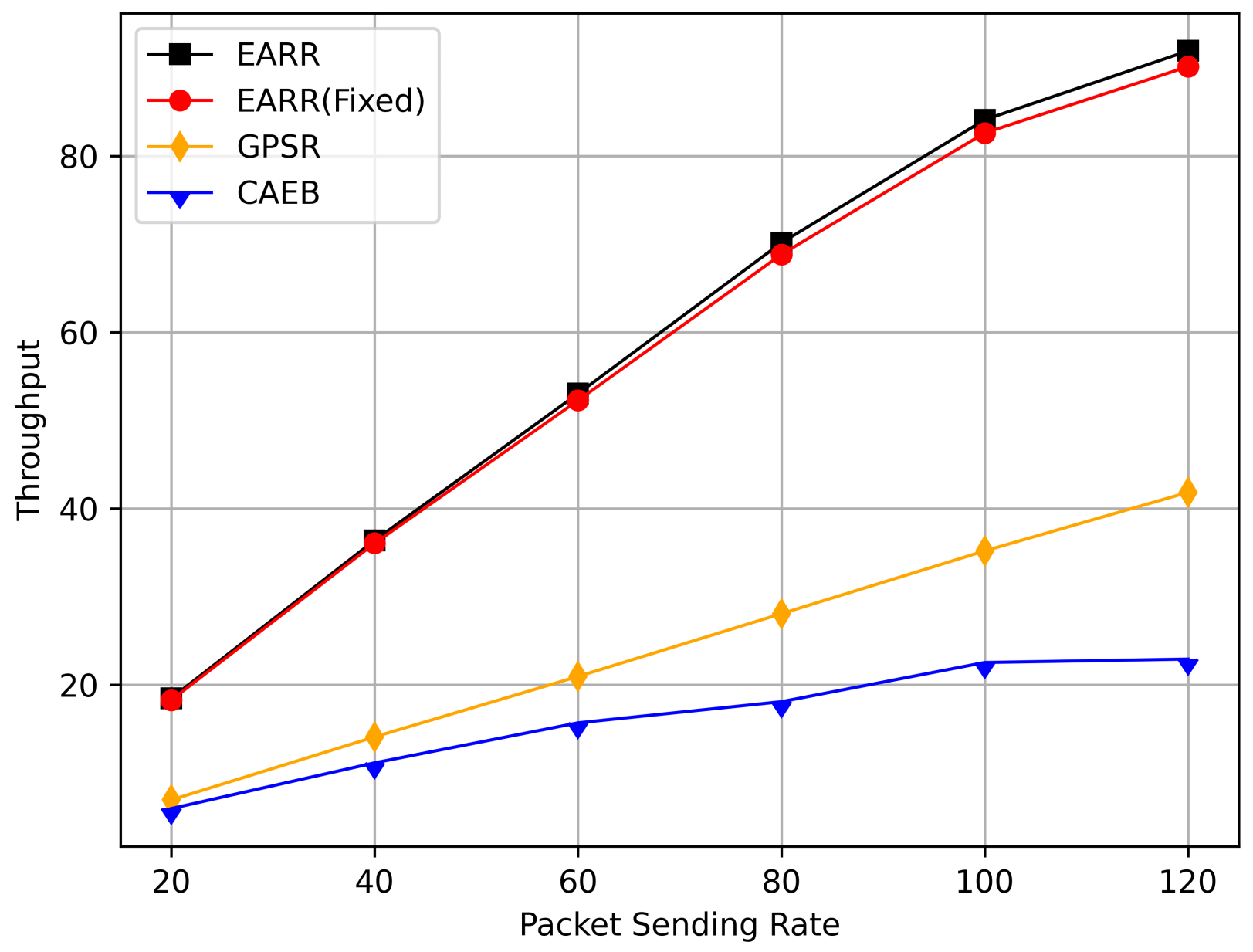 Sensors 24 00040 g016