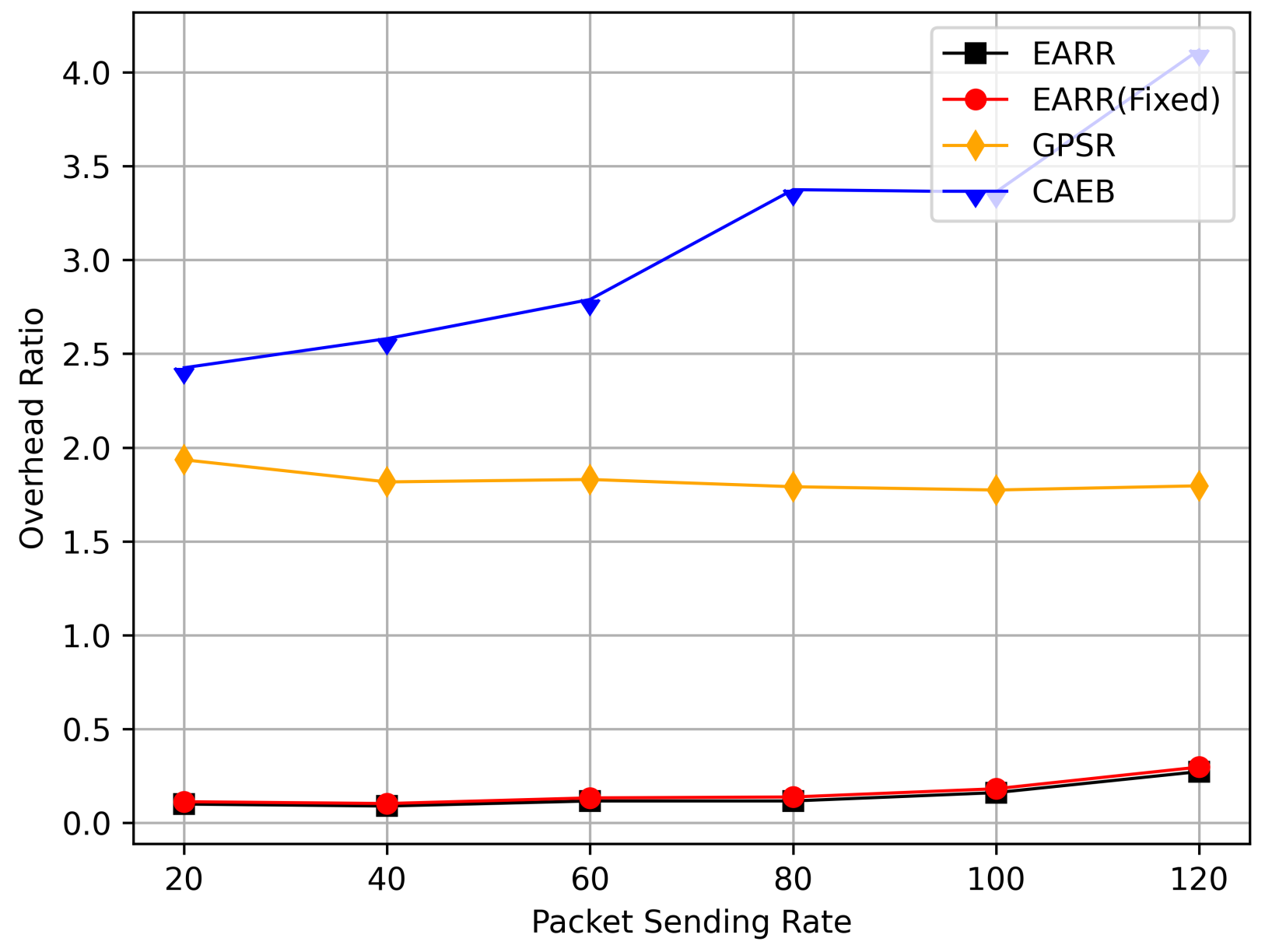 Sensors 24 00040 g019