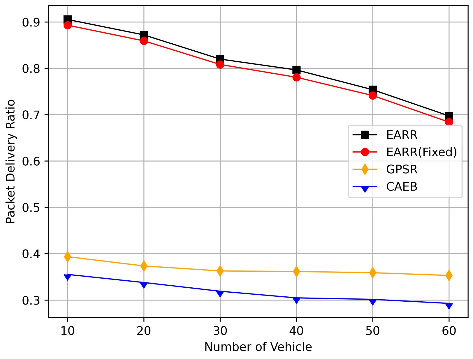 Sensors 24 00040 g020