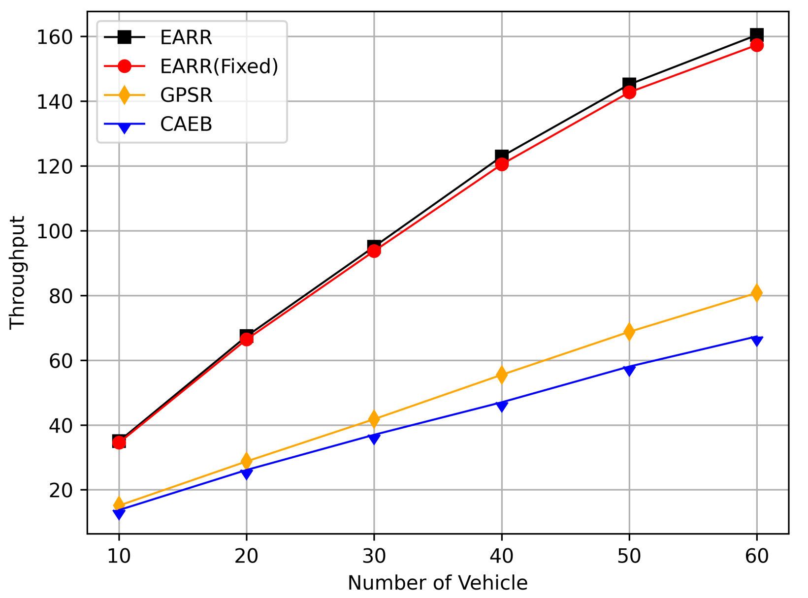 Sensors 24 00040 g021