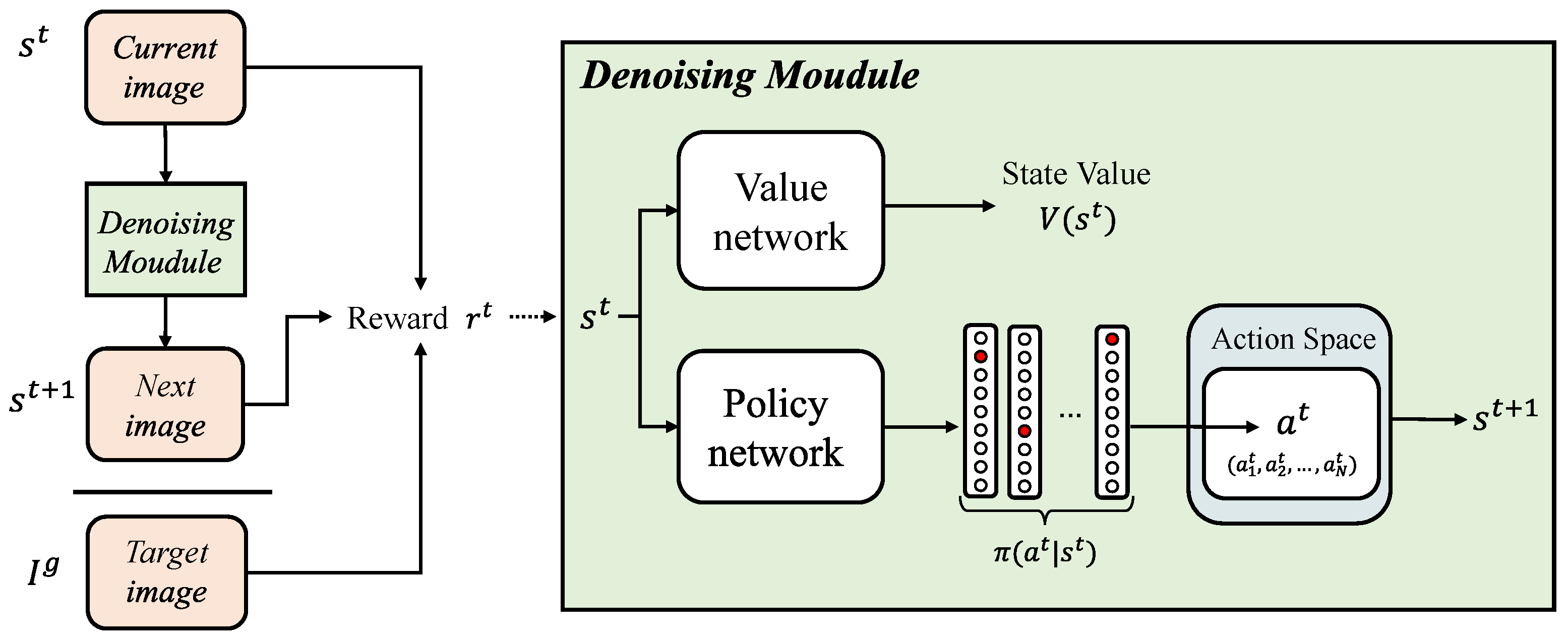 Sensors 24 00042 g002