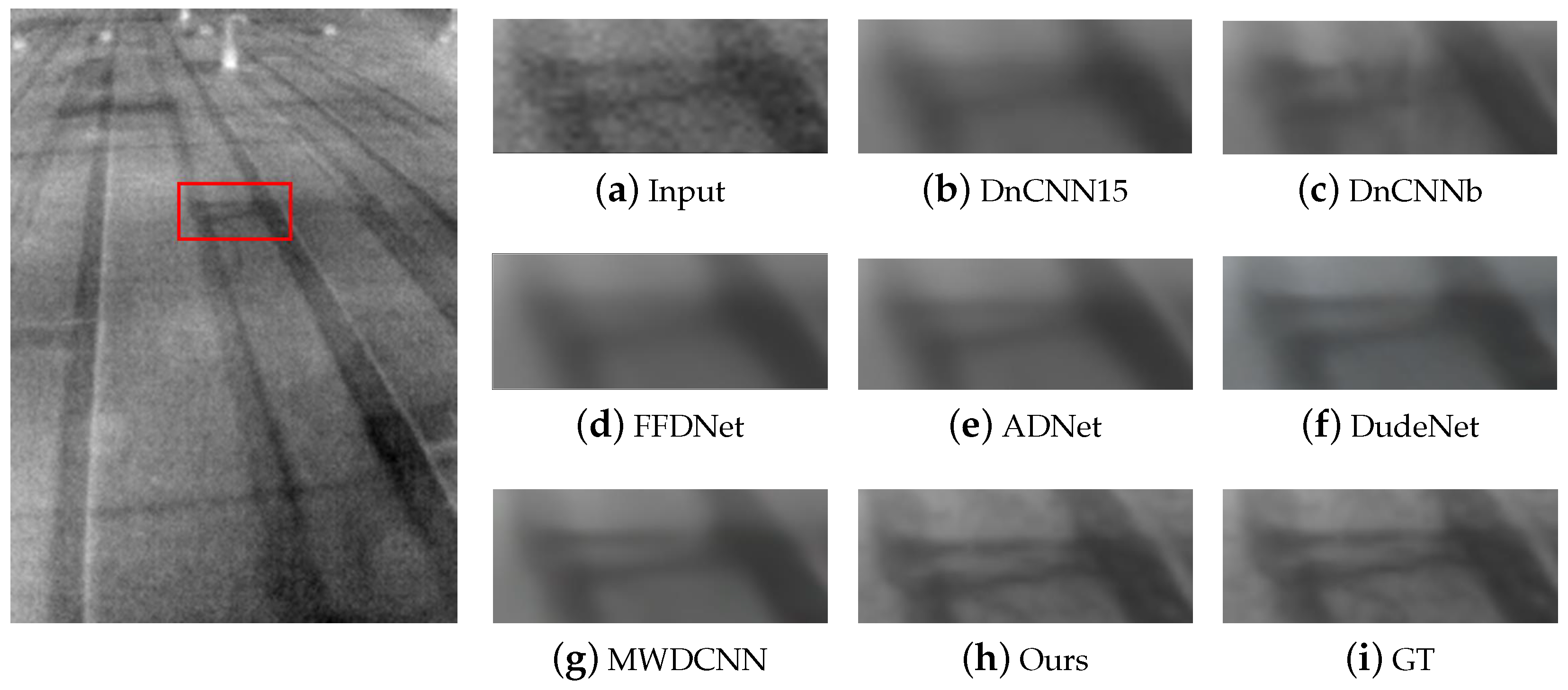 Sensors 24 00042 g005