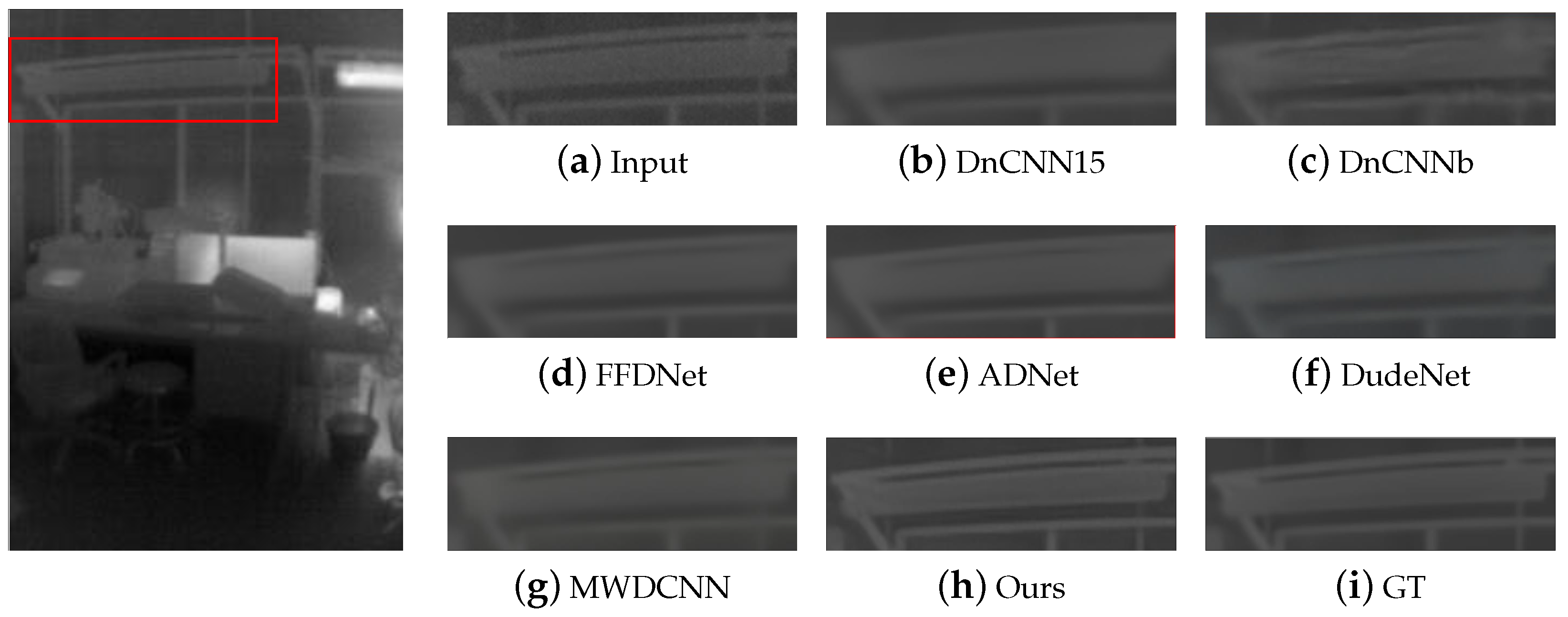 Sensors 24 00042 g006