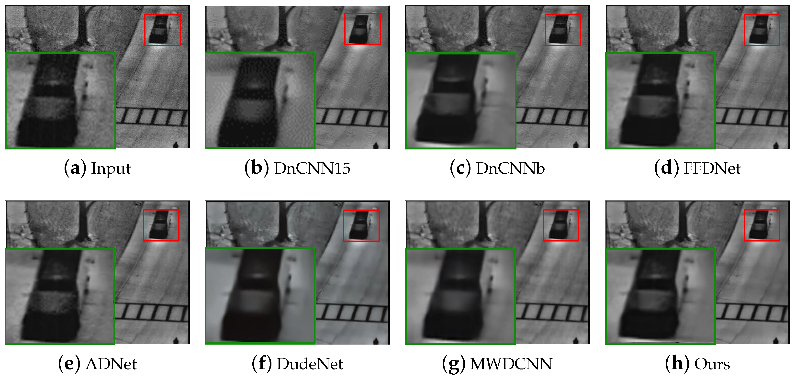 Sensors 24 00042 g008
