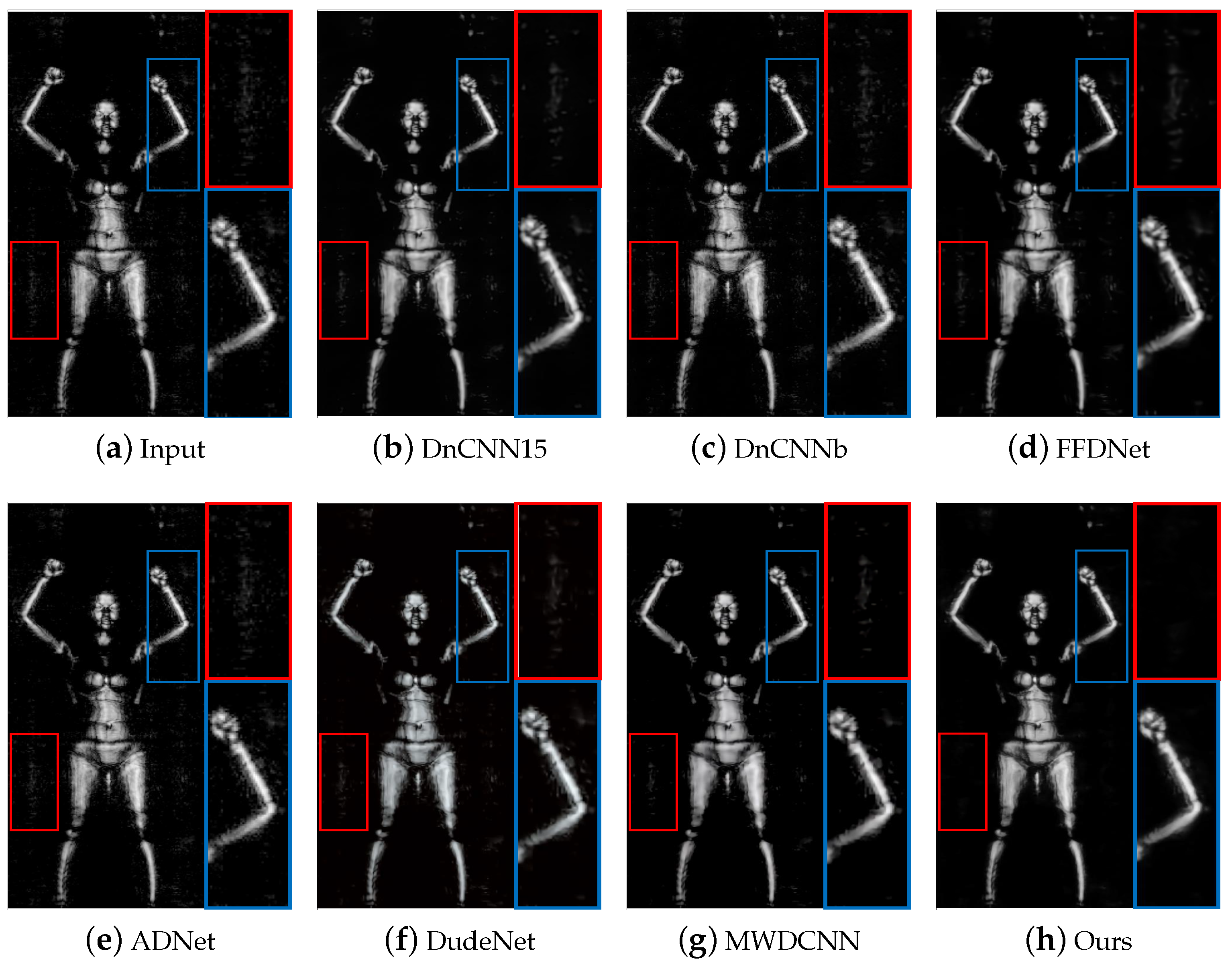 Sensors 24 00042 g009