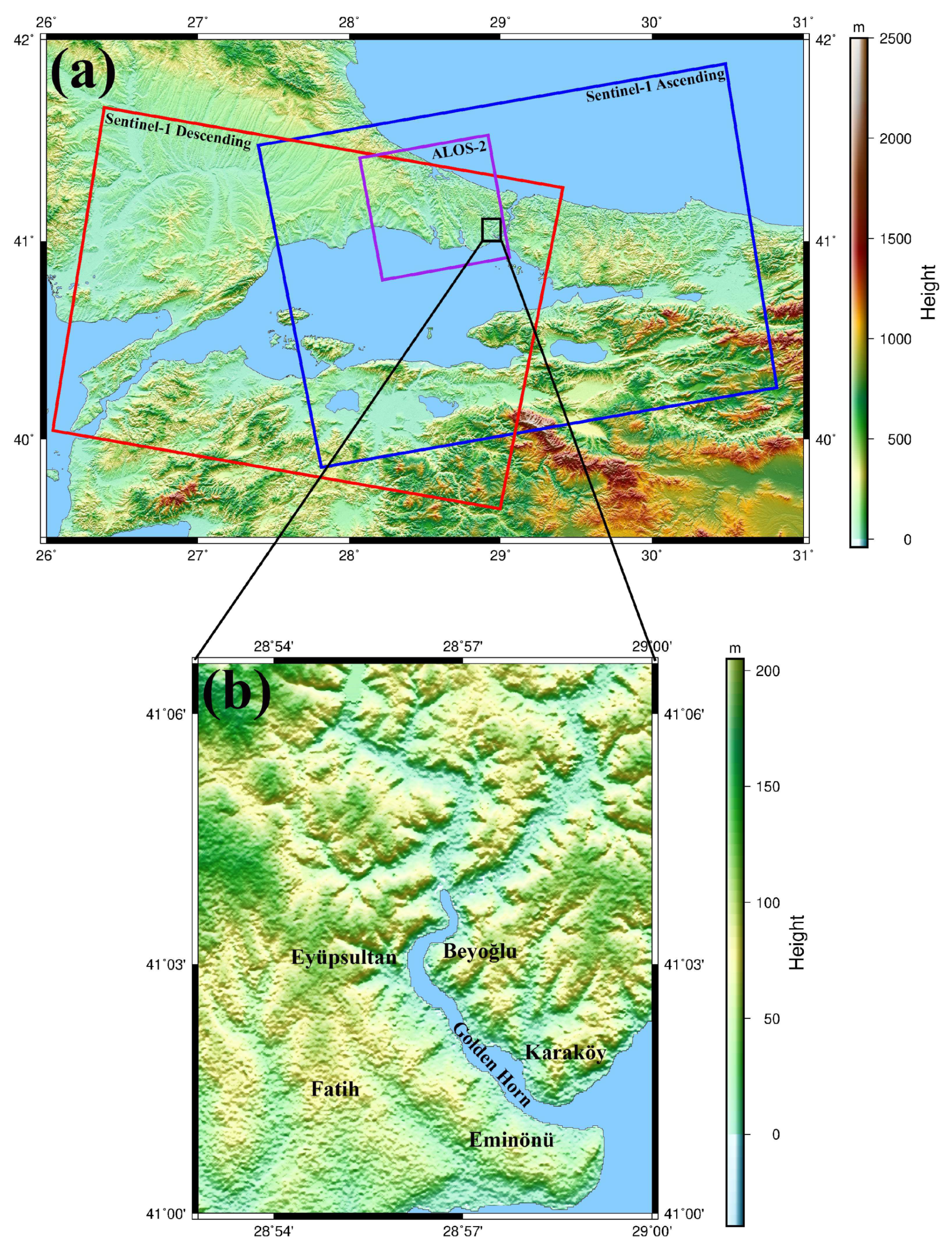 Sensors 24 00043 g001