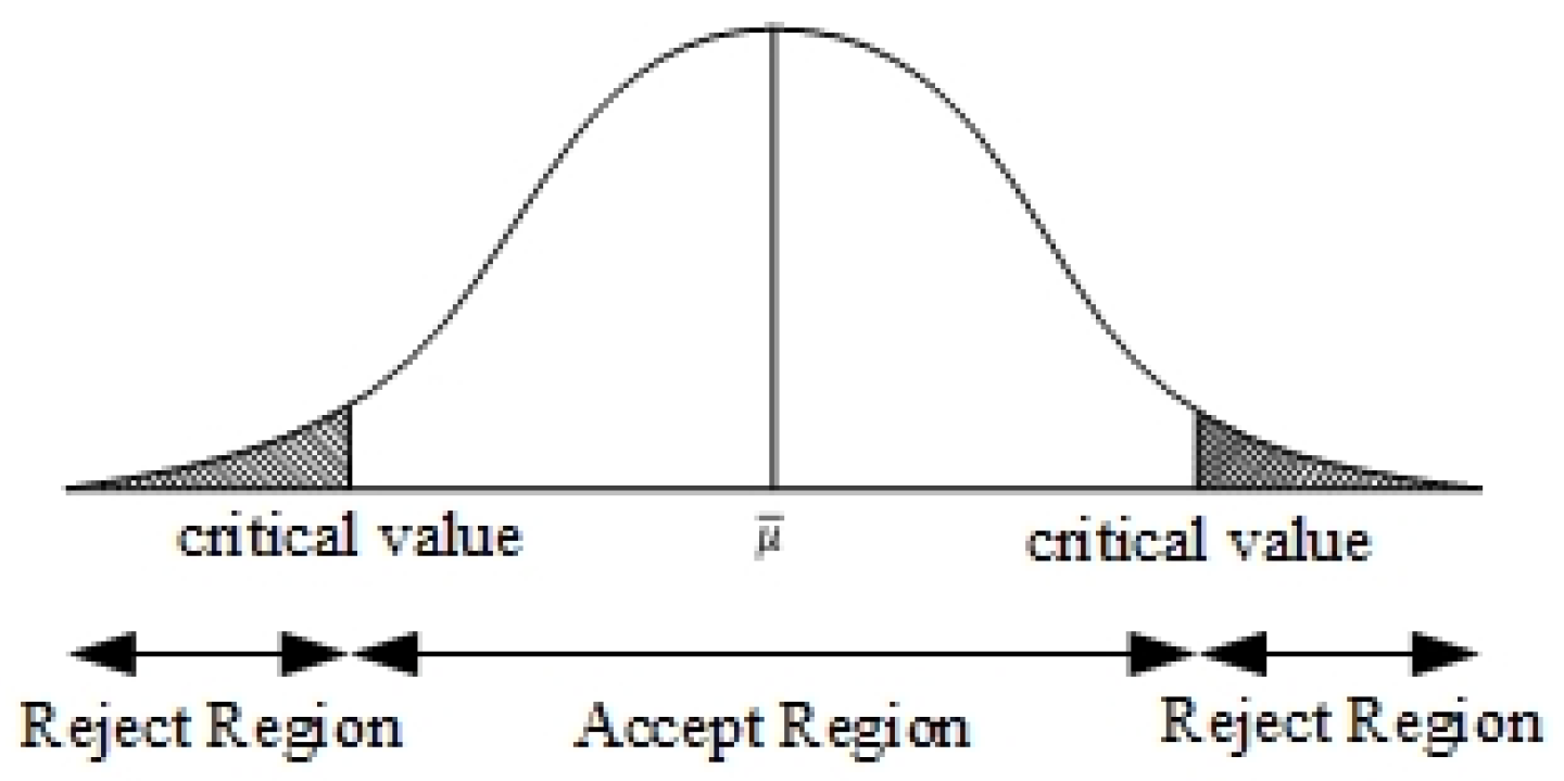 Sensors 24 00048 g005