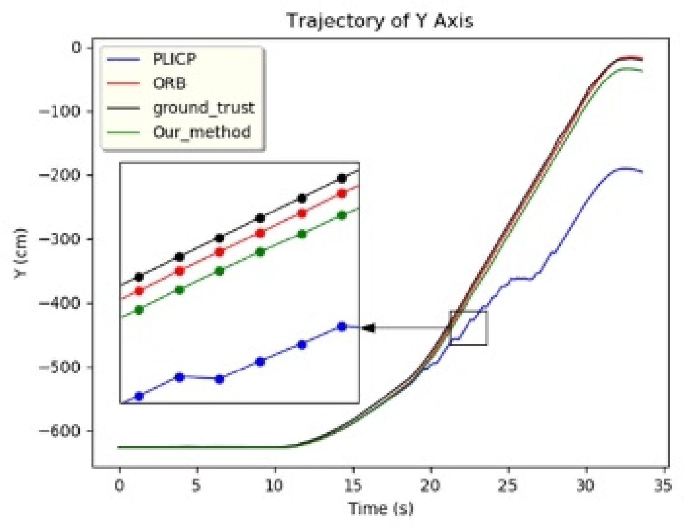 Sensors 24 00048 g010