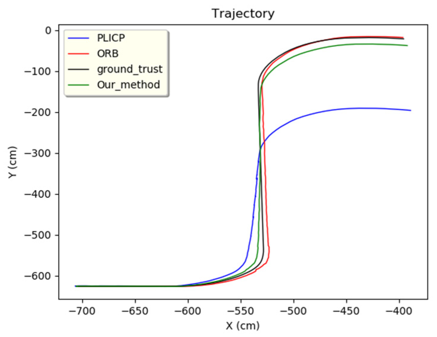 Sensors 24 00048 g015