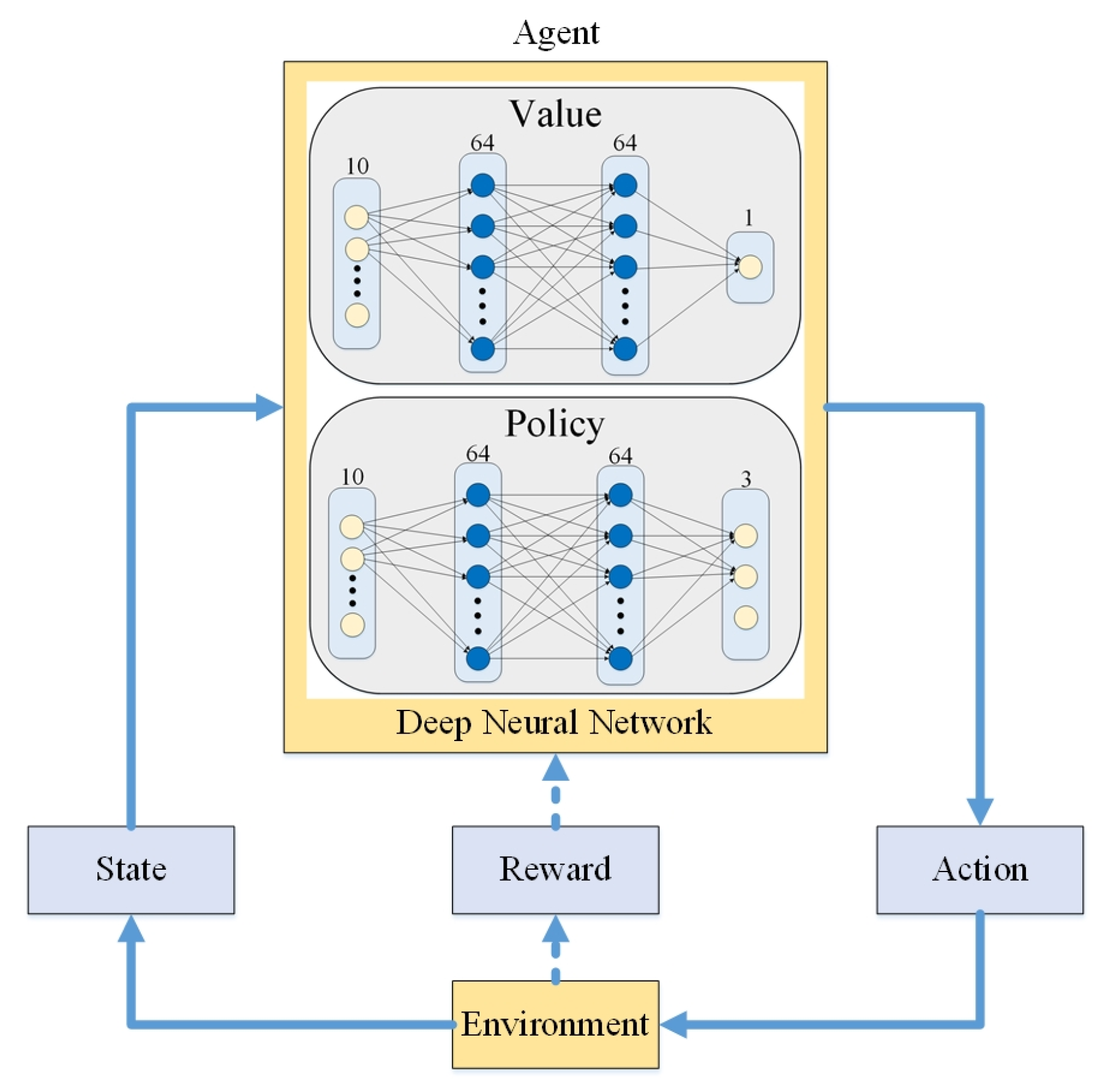 Sensors 24 00048 g016