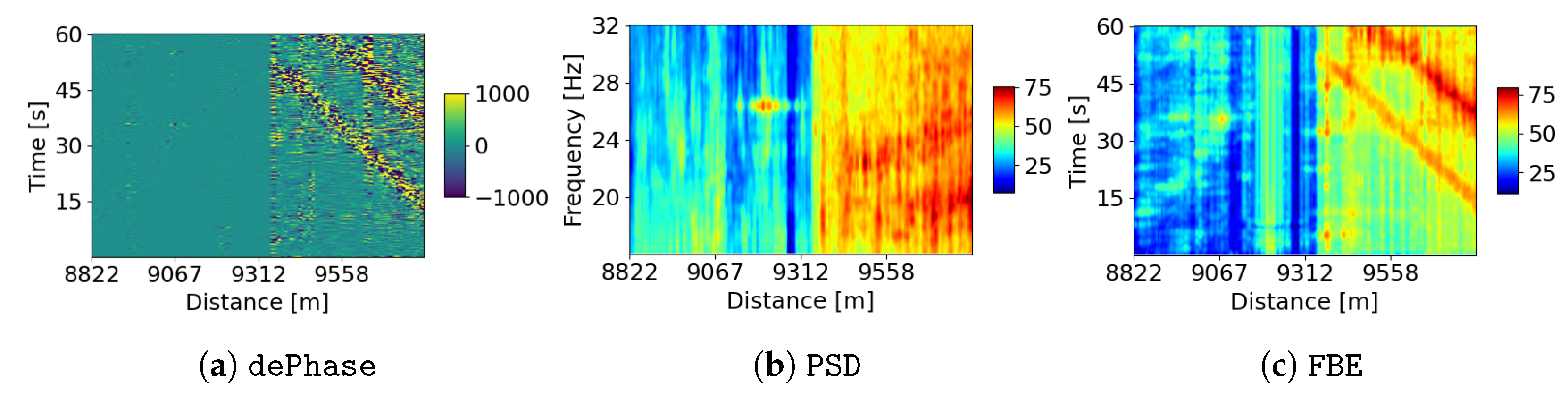 Sensors 24 00049 g002