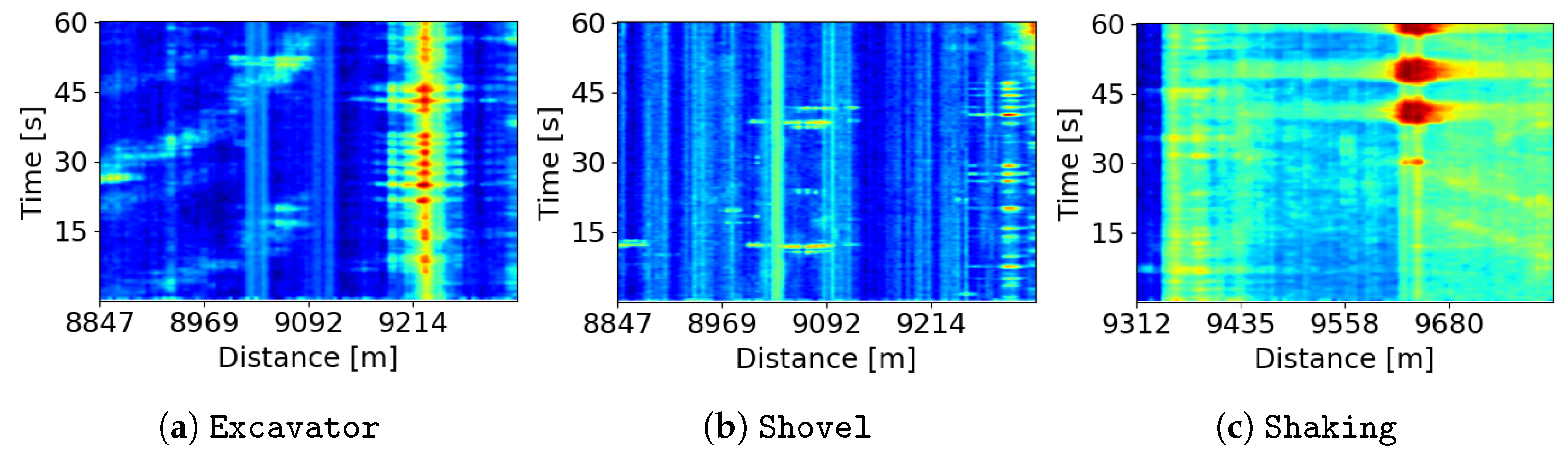 Sensors 24 00049 g005