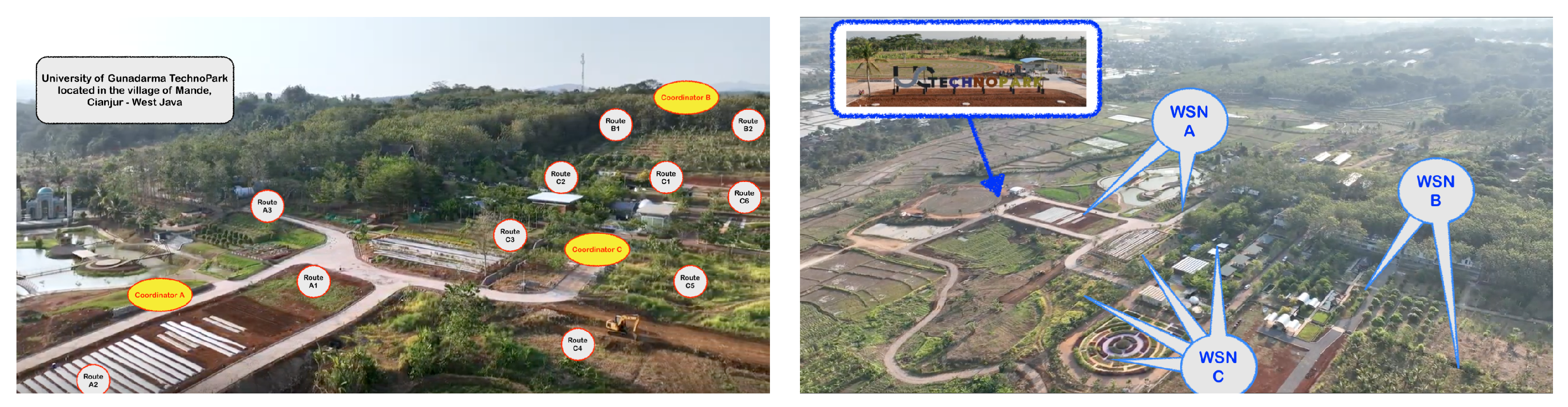 Sensors 24 00051 g003