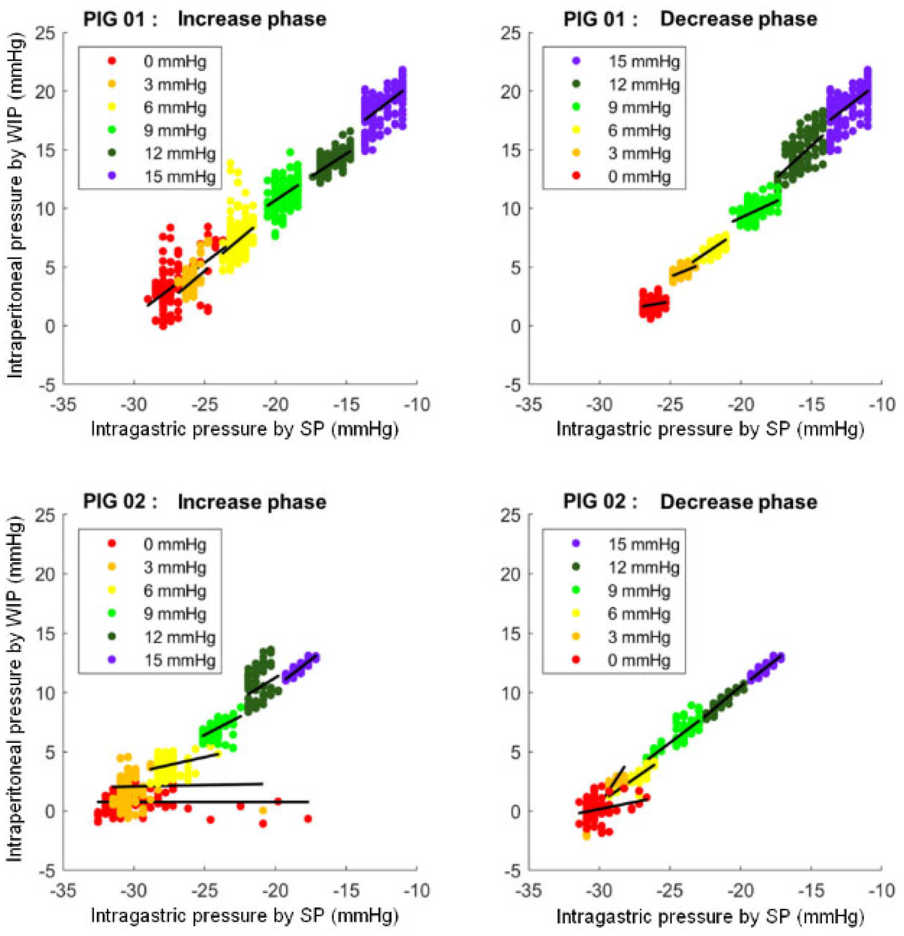 Sensors 24 00054 g006