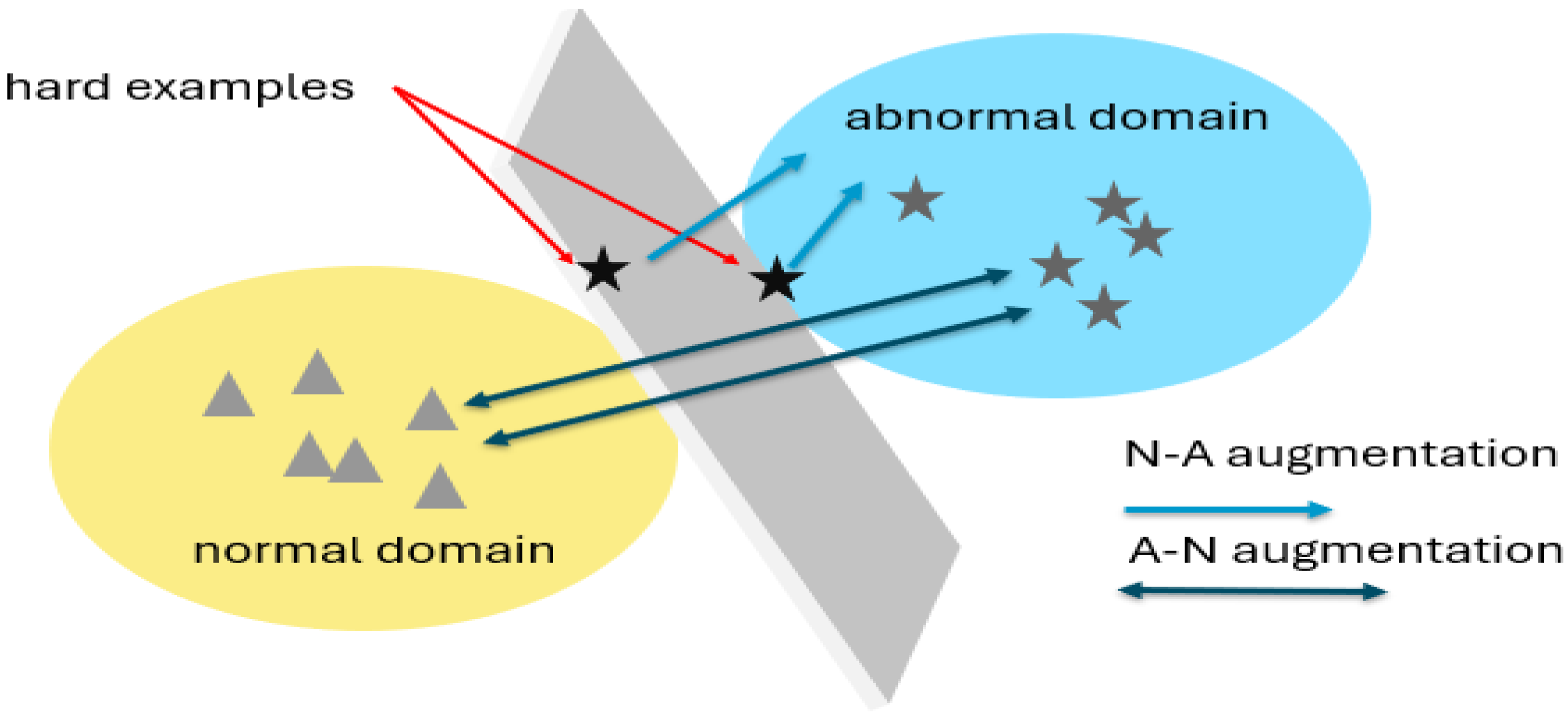 Sensors 24 00058 g001