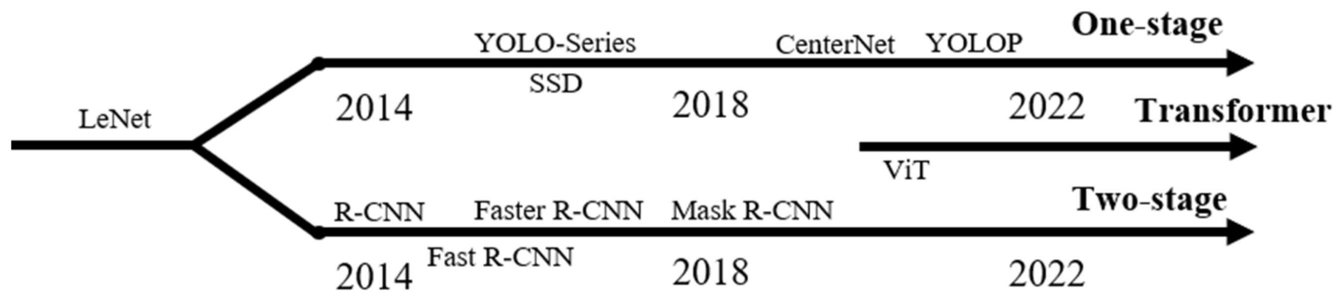 Sensors 24 00059 g001