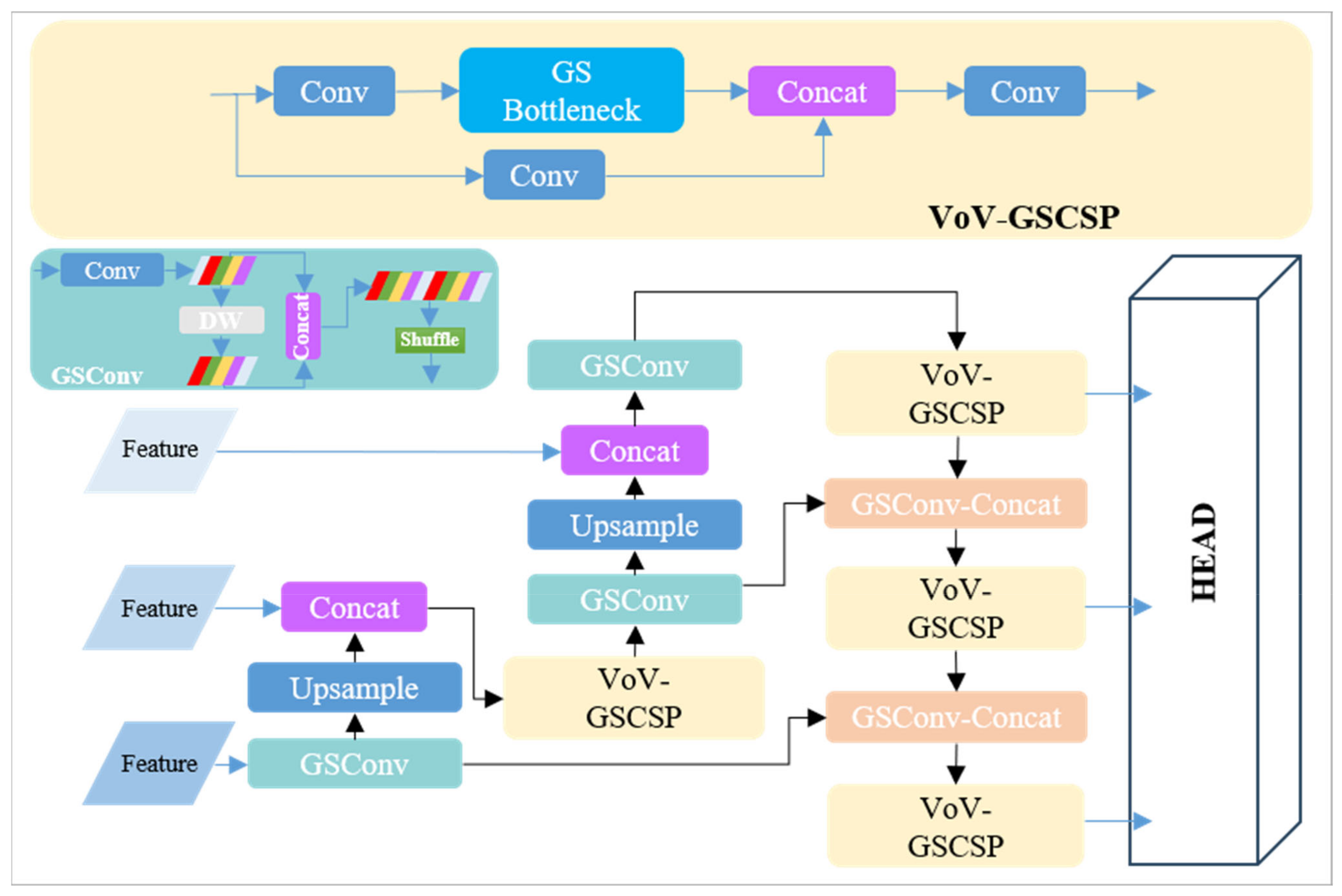 Sensors 24 00059 g008