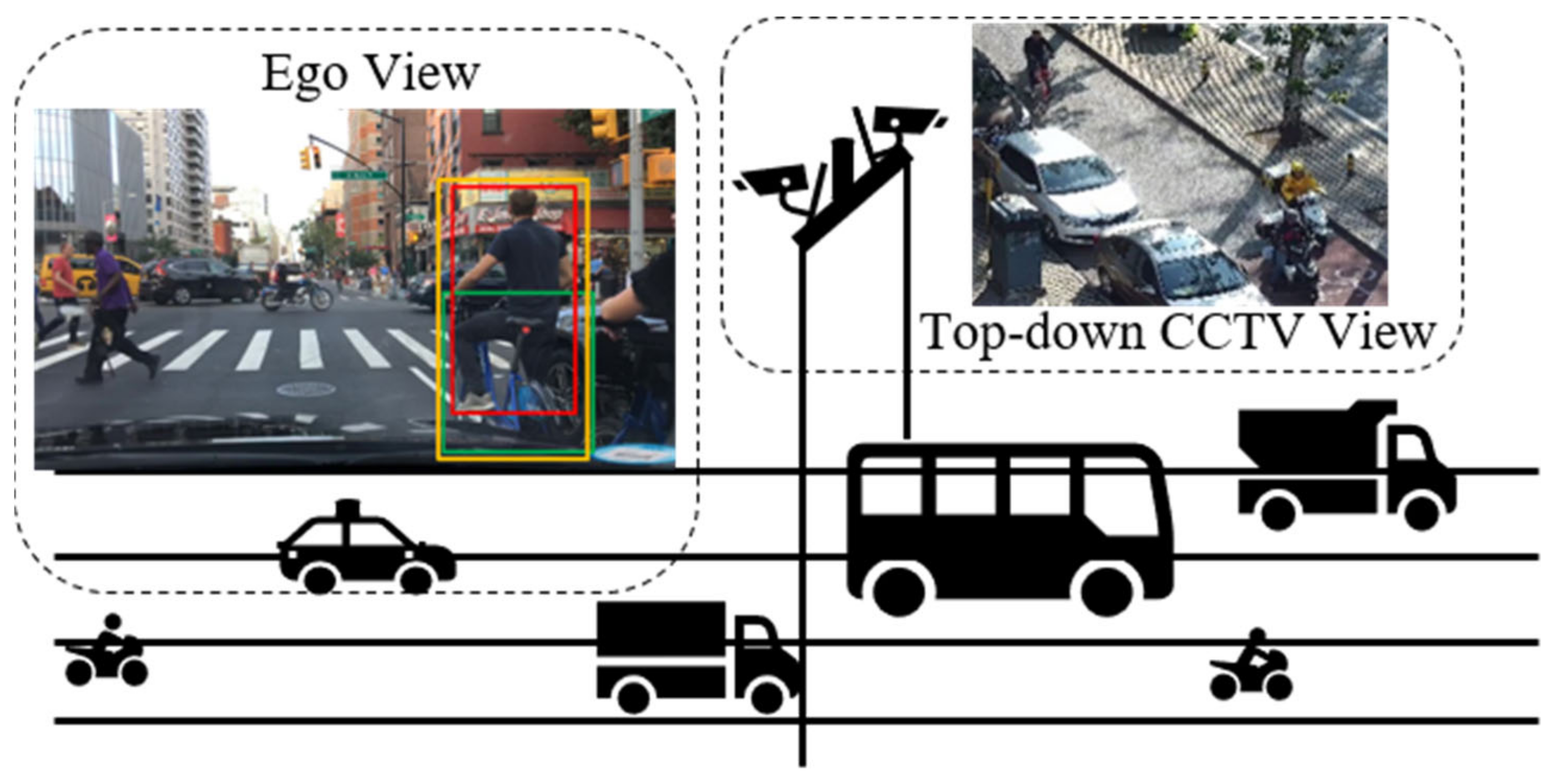 Sensors 24 00059 g010