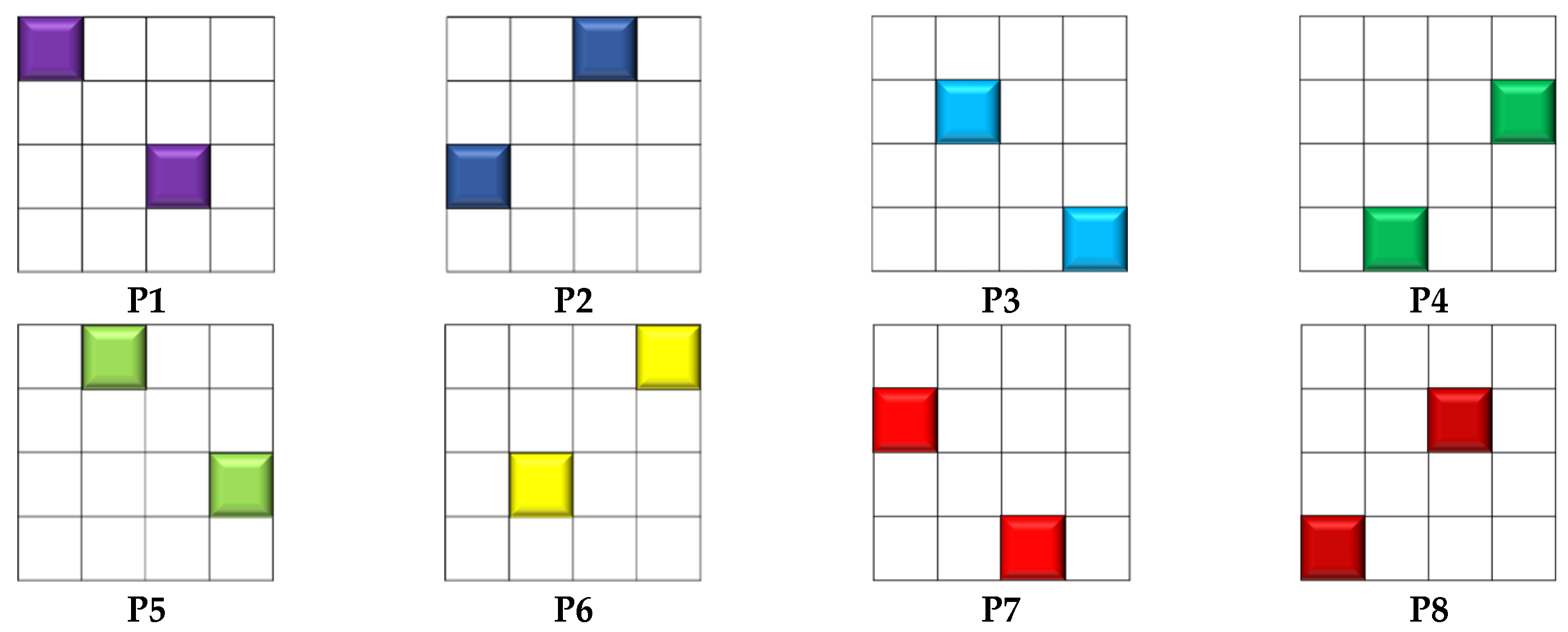 Sensors 24 00064 g005
