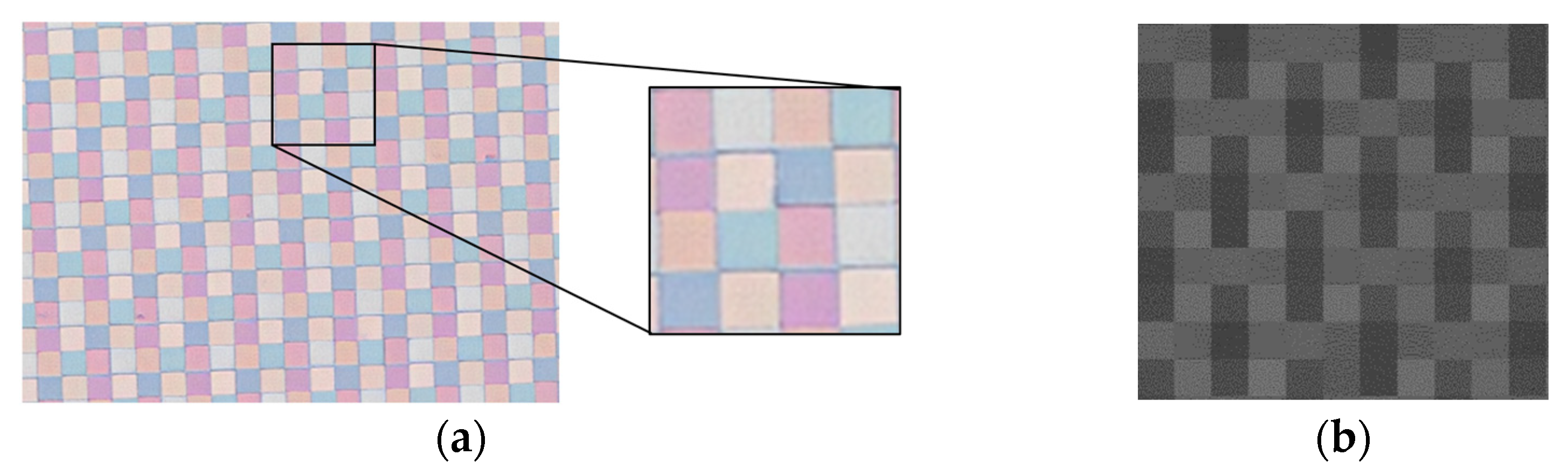 Sensors 24 00064 g009