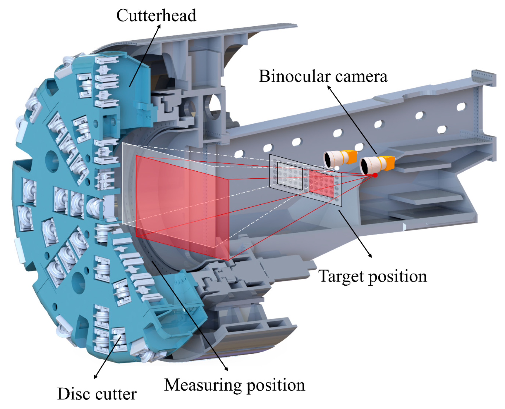 Sensors 24 00066 g001