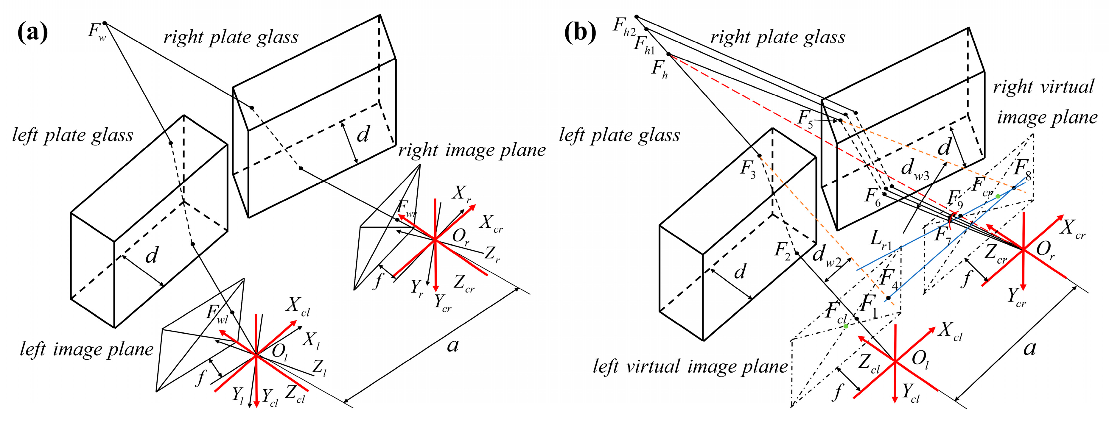 Sensors 24 00066 g006