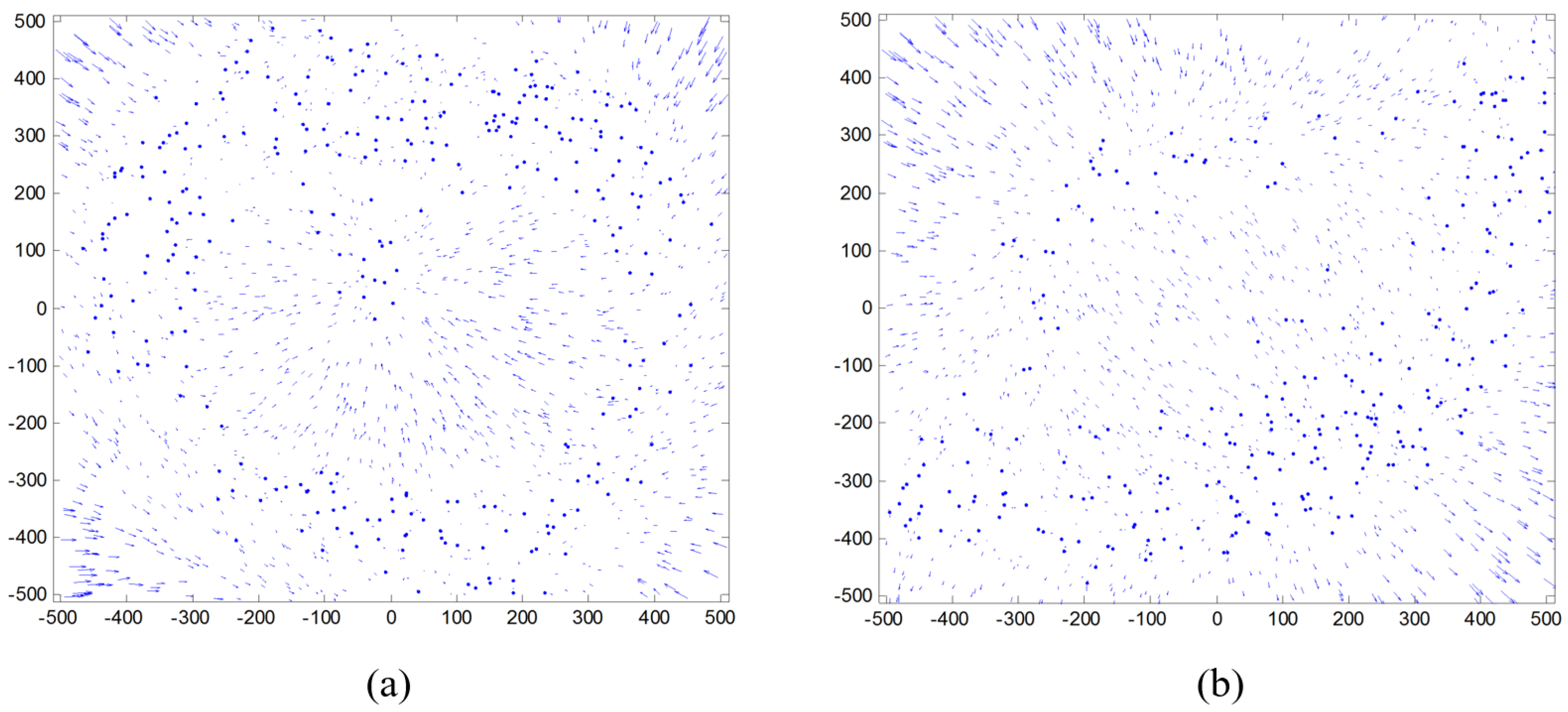 Sensors 24 00067 g005