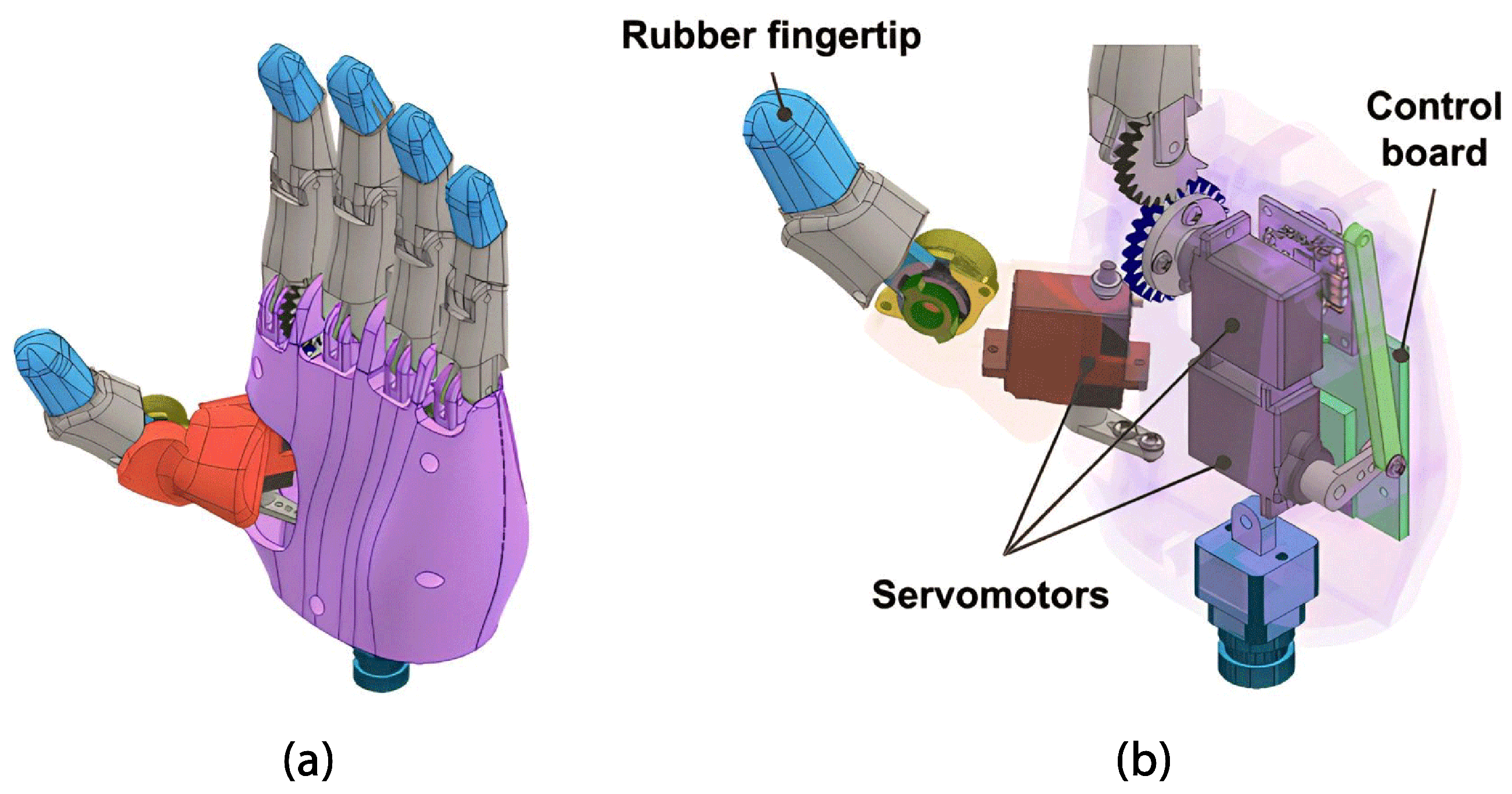 Sensors 24 00070 g001