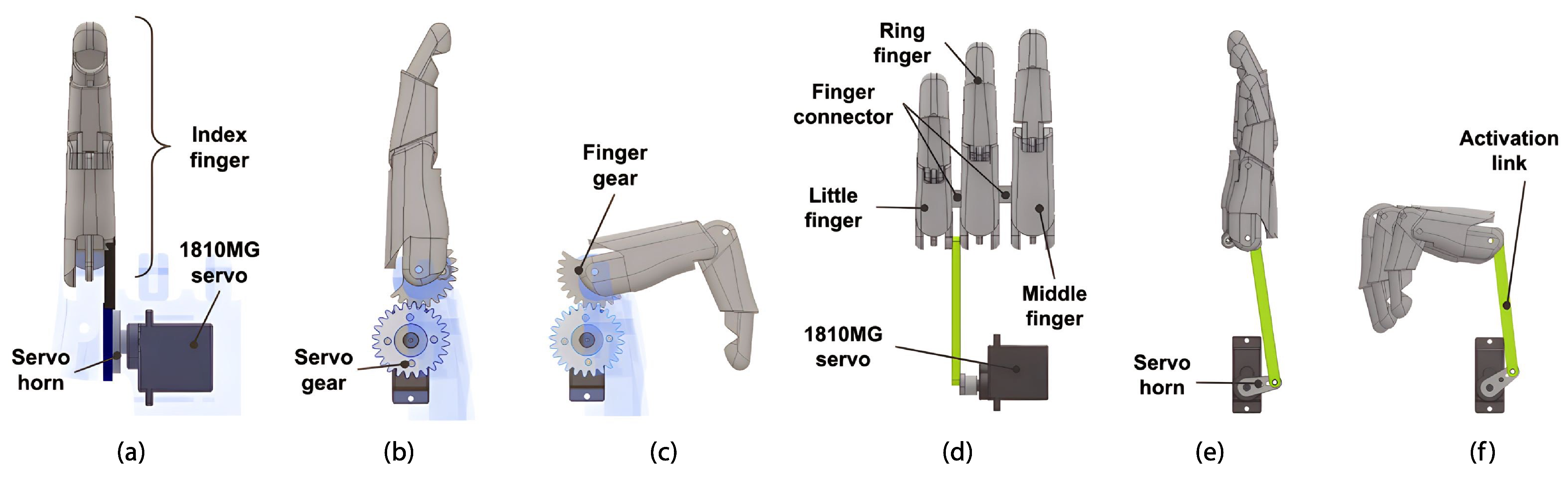 Sensors 24 00070 g004