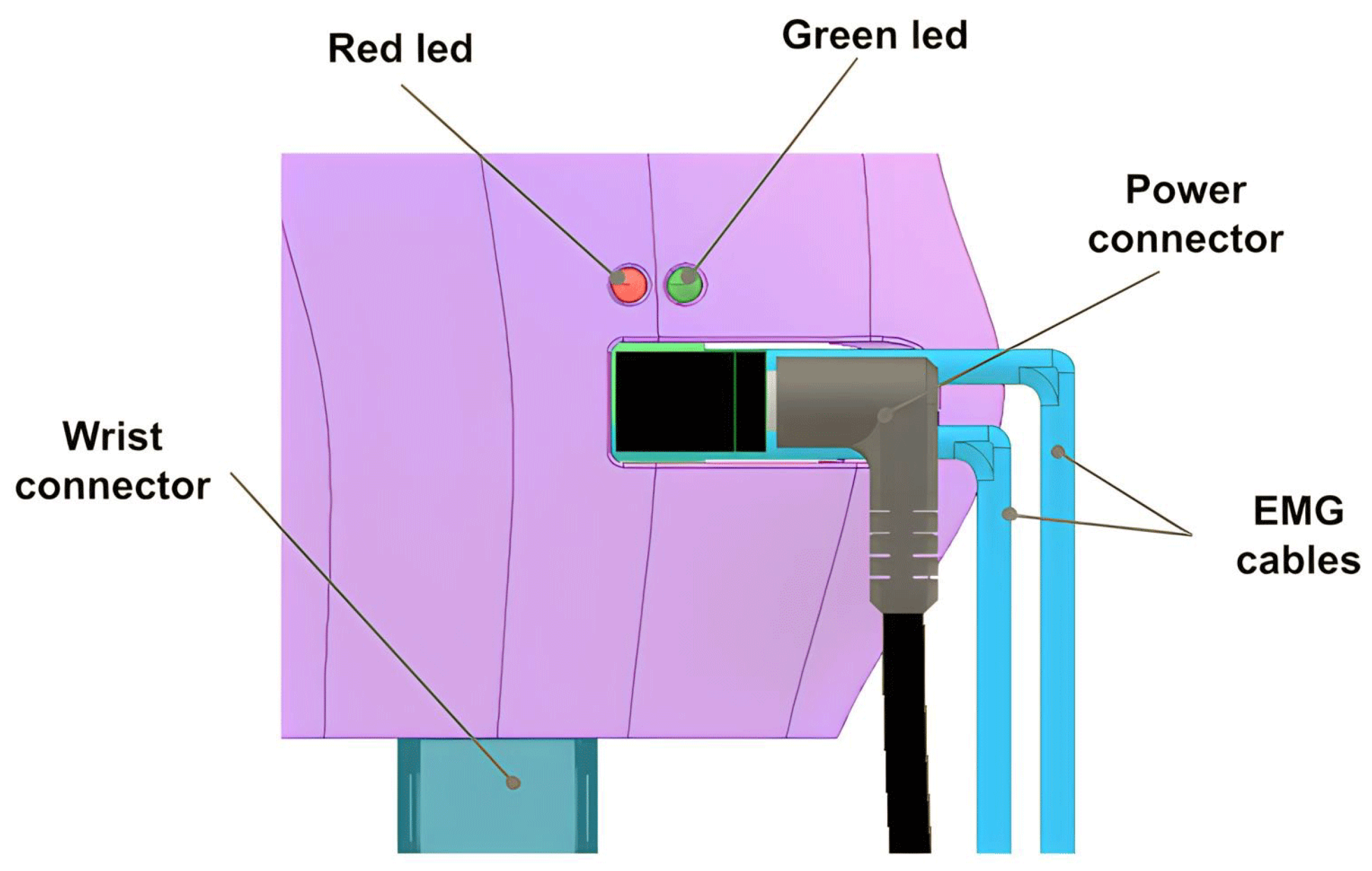 Sensors 24 00070 g006