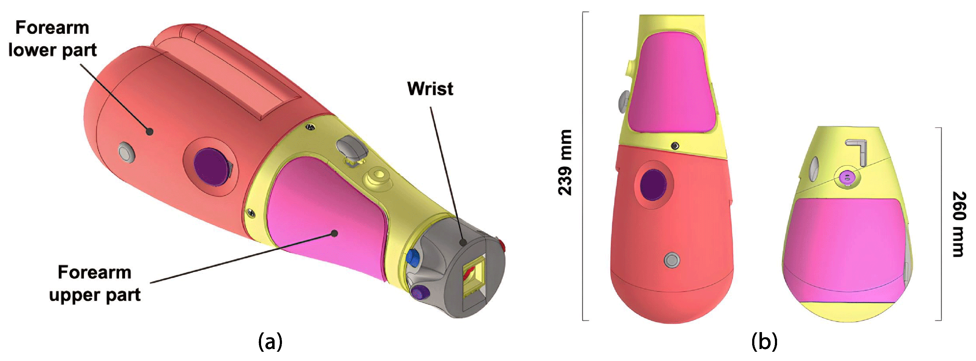 Sensors 24 00070 g007