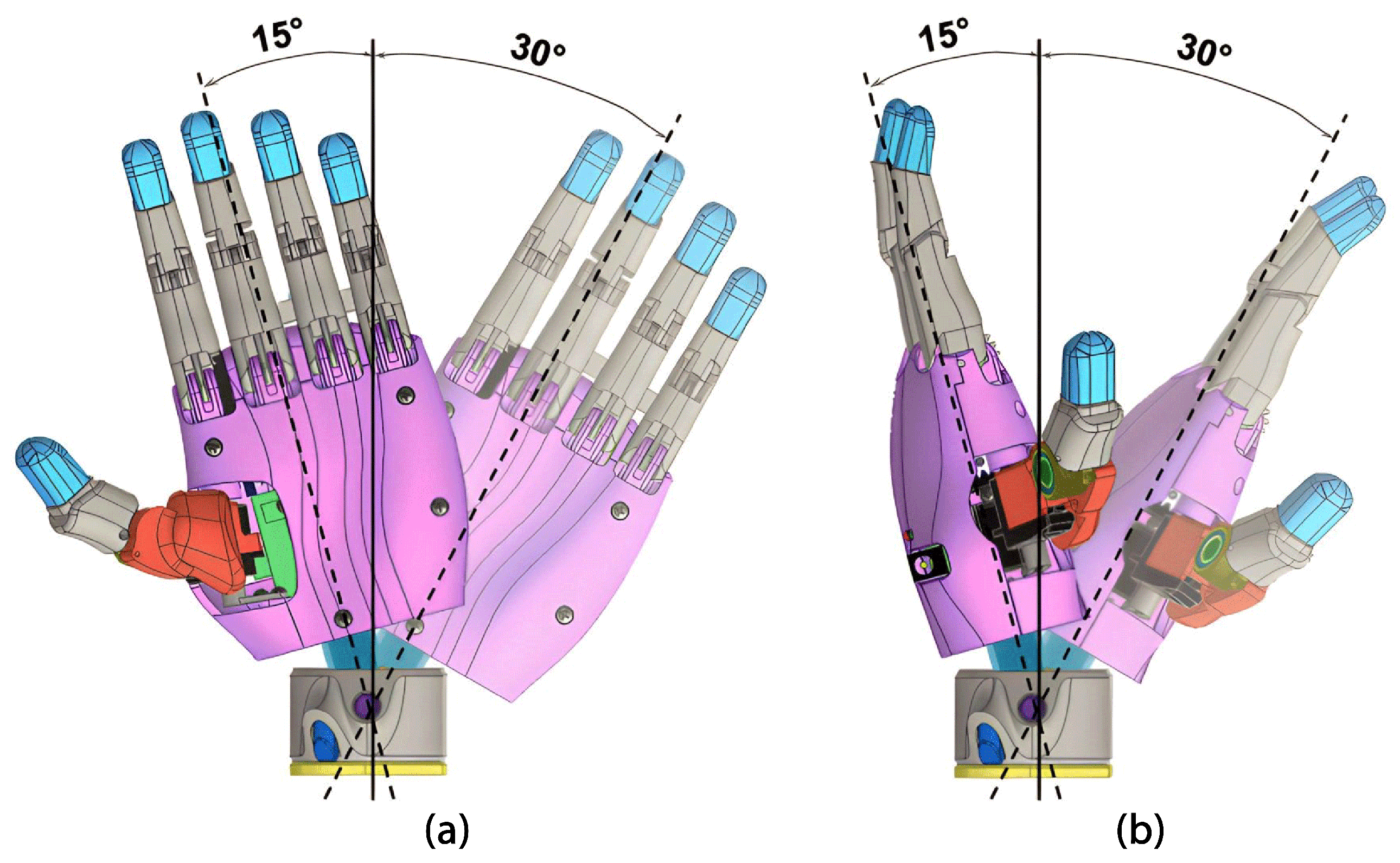 Sensors 24 00070 g008