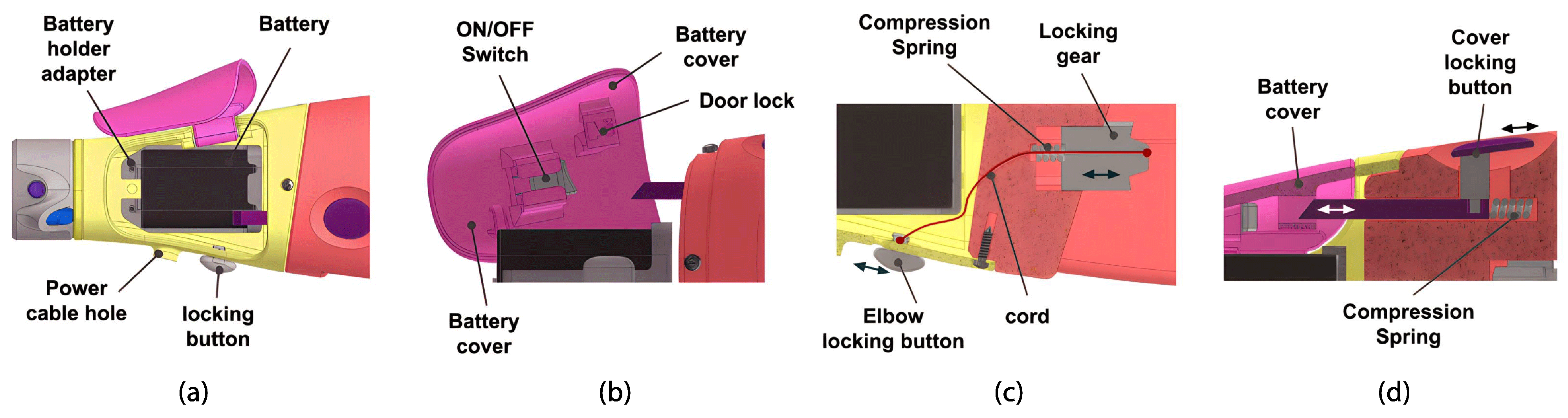 Sensors 24 00070 g010