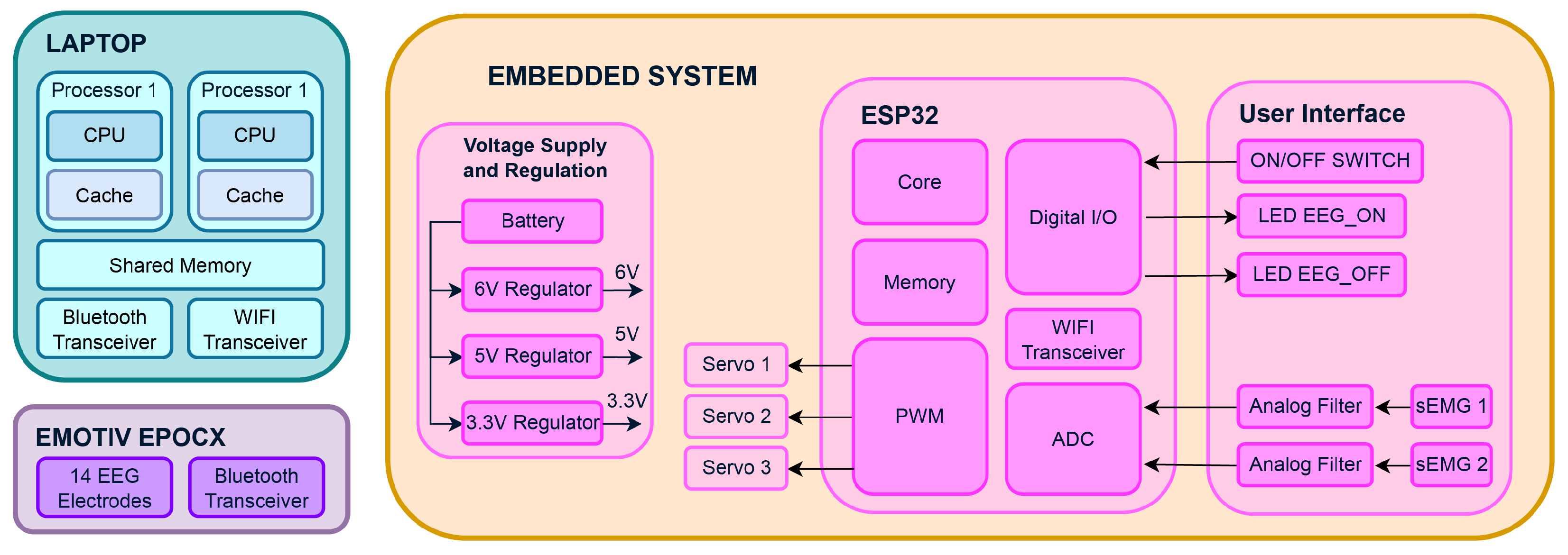 Sensors 24 00070 g014