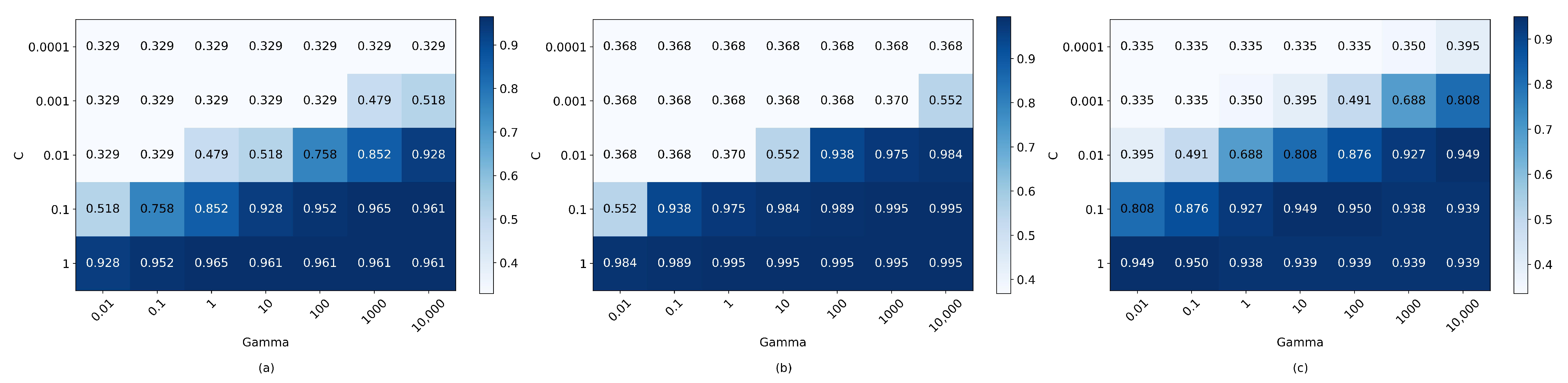 Sensors 24 00070 g016