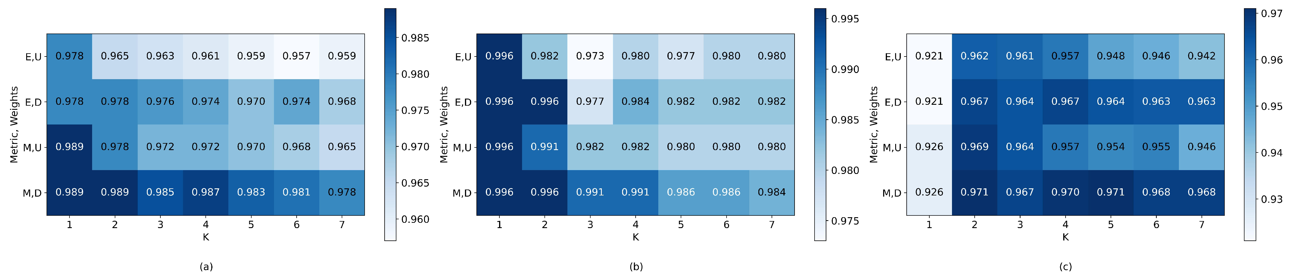 Sensors 24 00070 g017