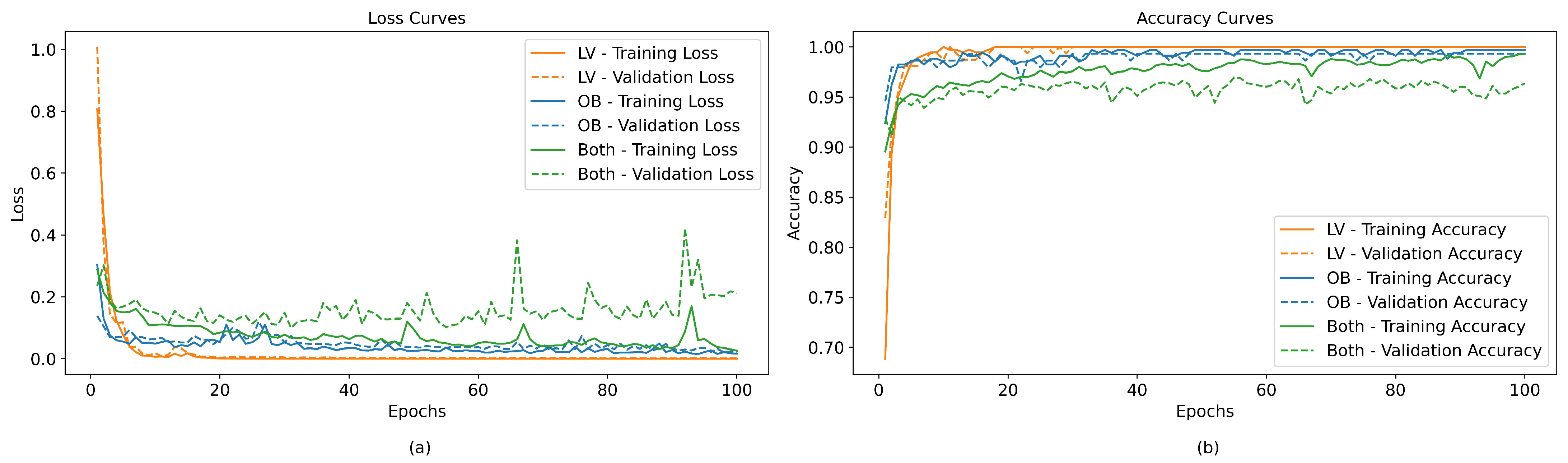 Sensors 24 00070 g020