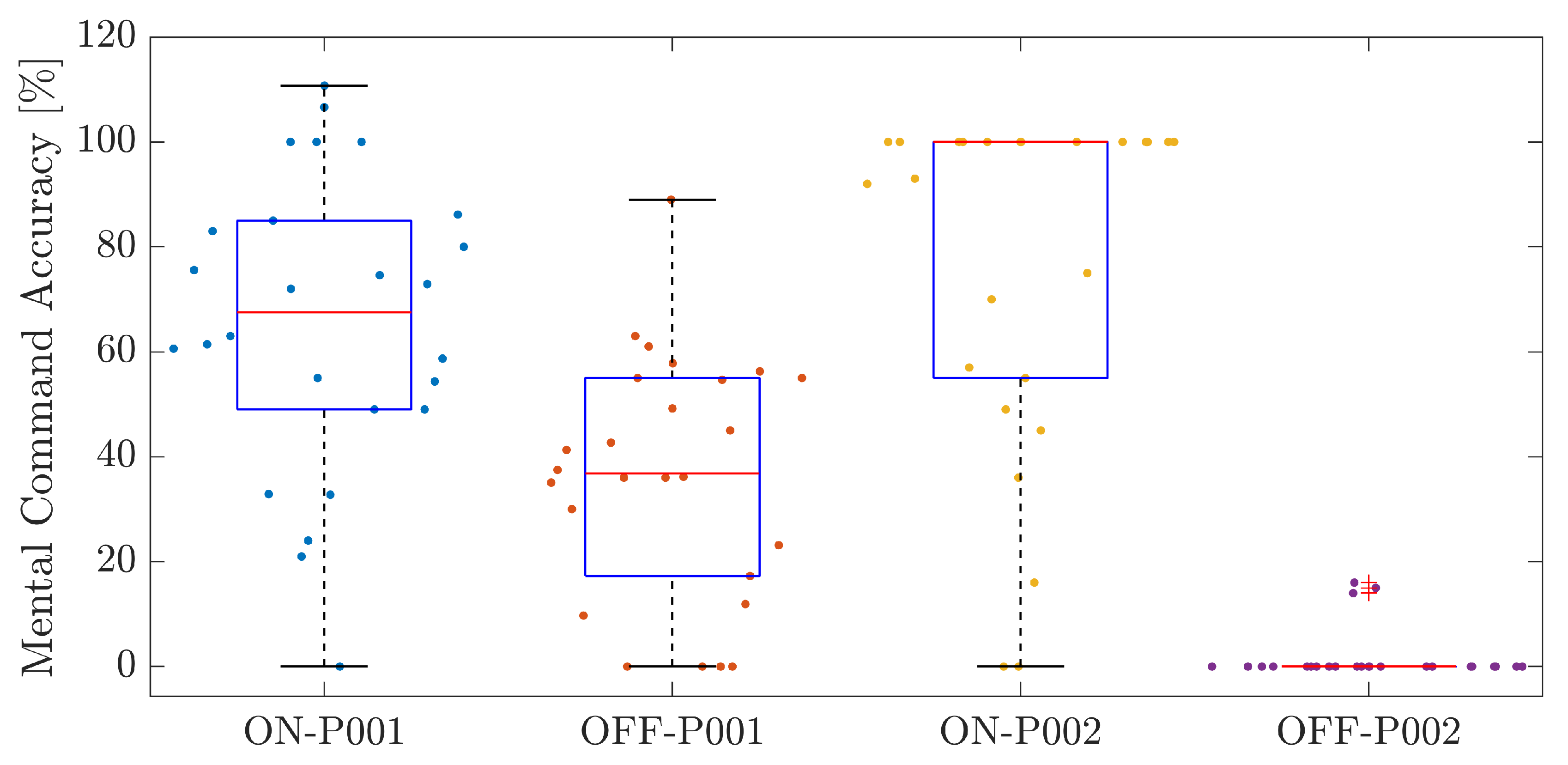 Sensors 24 00070 g022