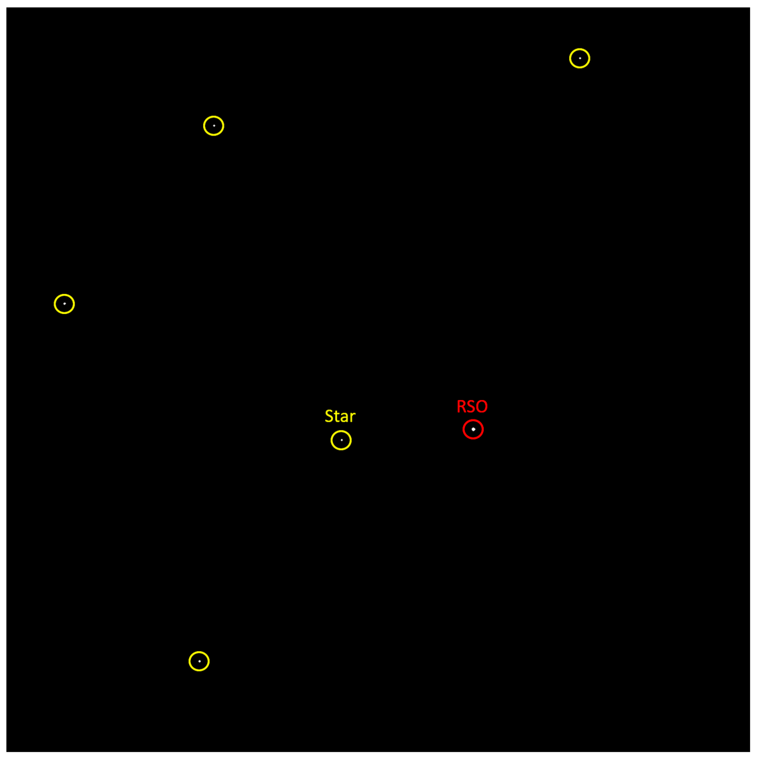 Sensors 24 00071 g006