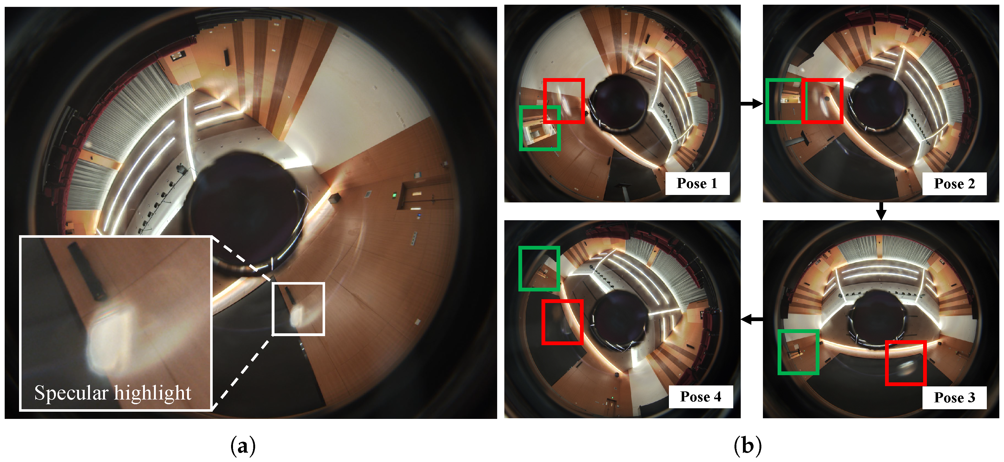 Sensors 24 00078 g001