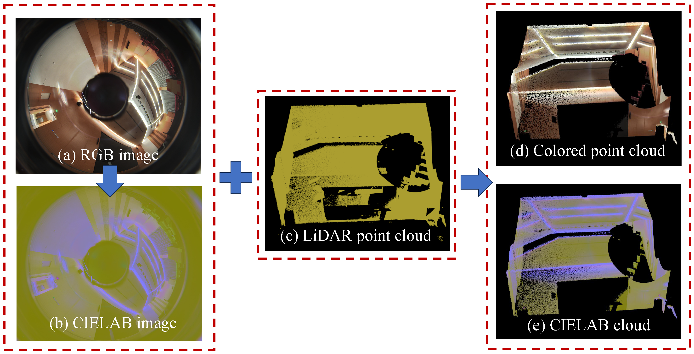 Sensors 24 00078 g004