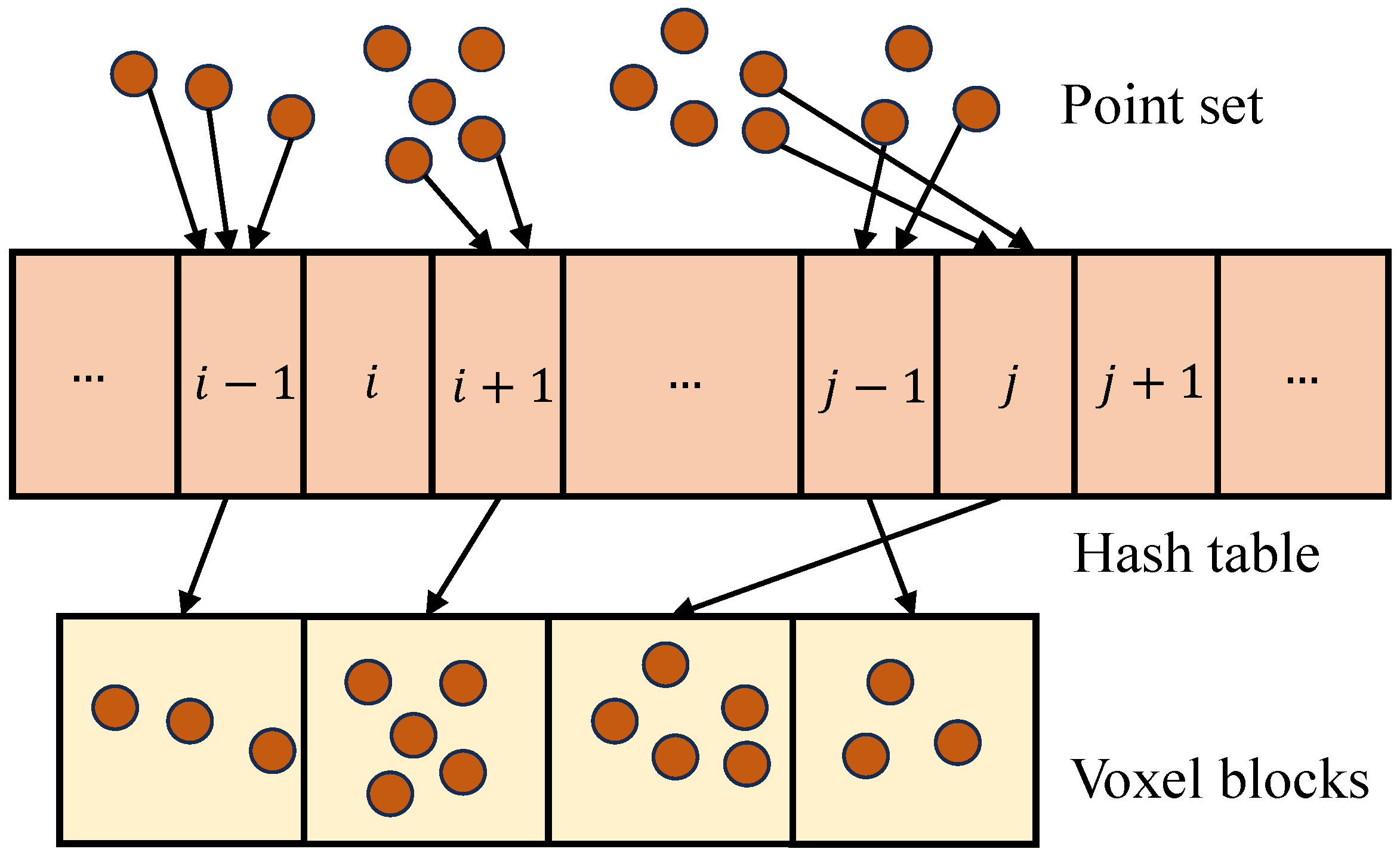 Sensors 24 00078 g005