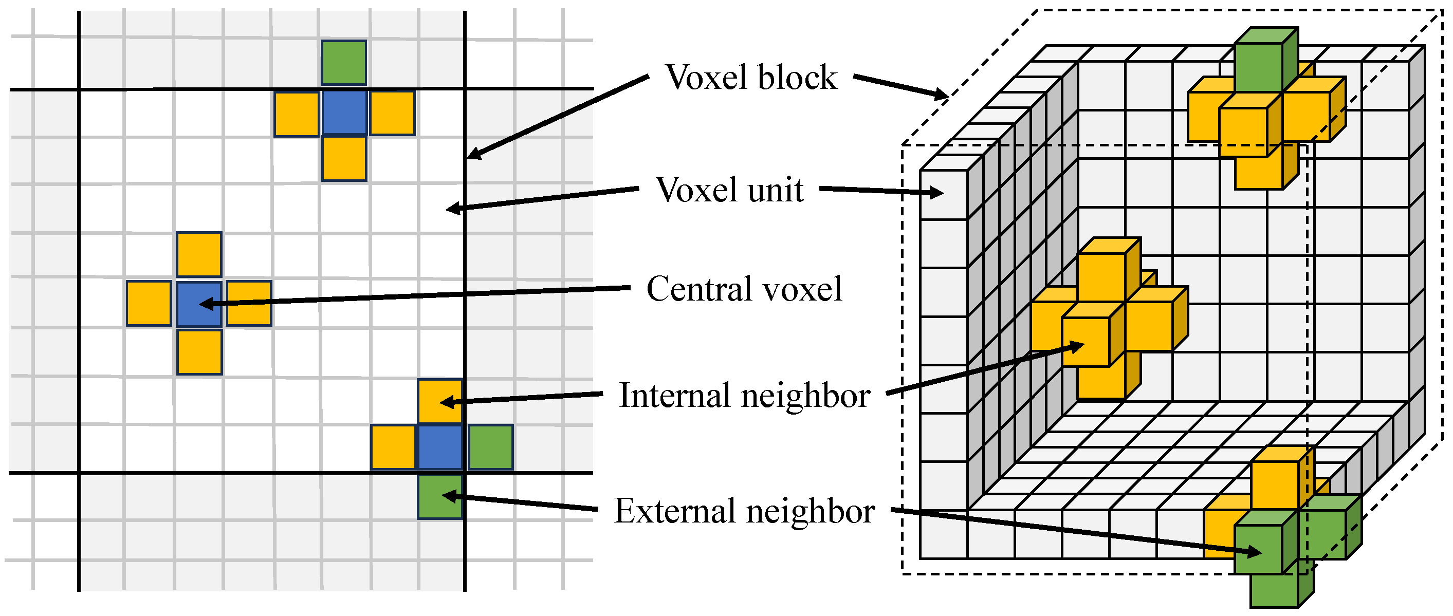 Sensors 24 00078 g007