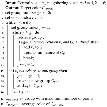 Sensors 24 00078 i001