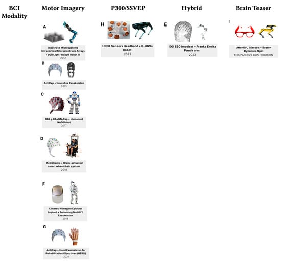 Sensors 24 00080 g001