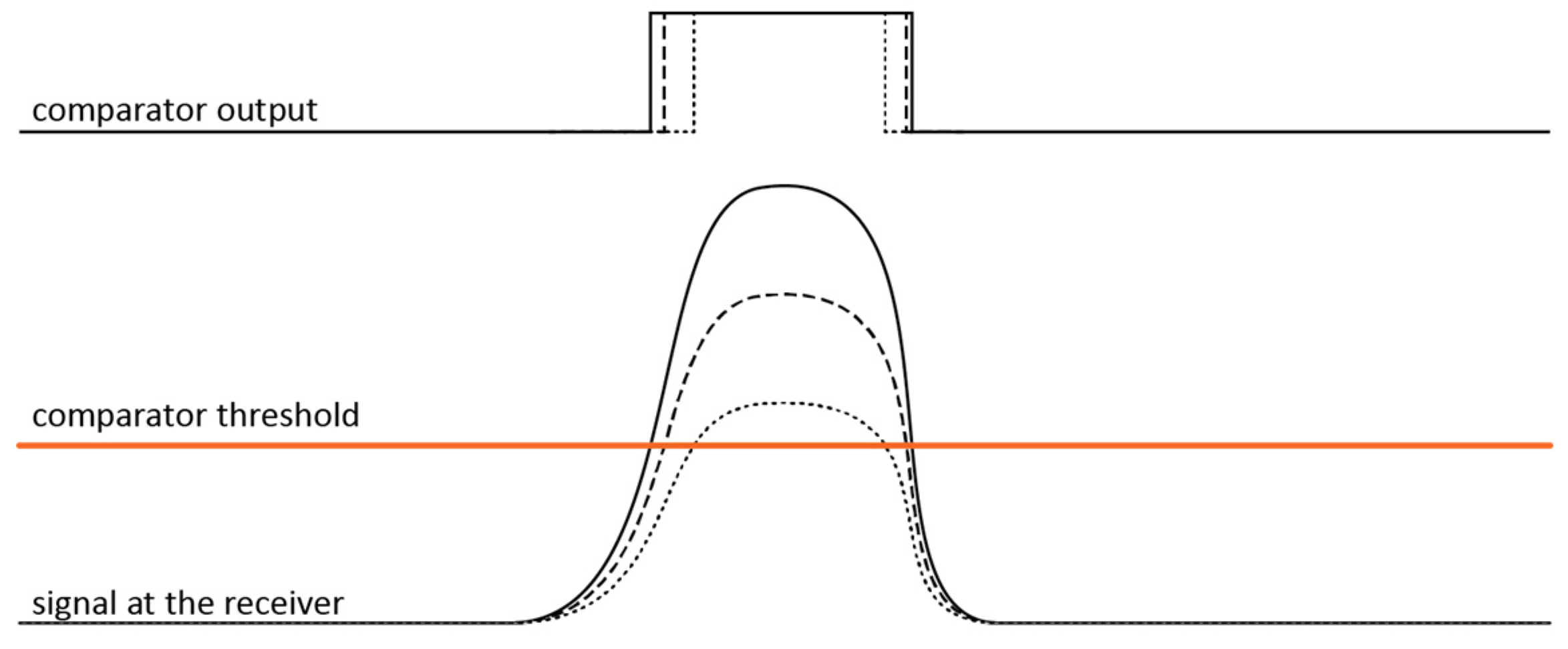 Sensors 24 00084 g005