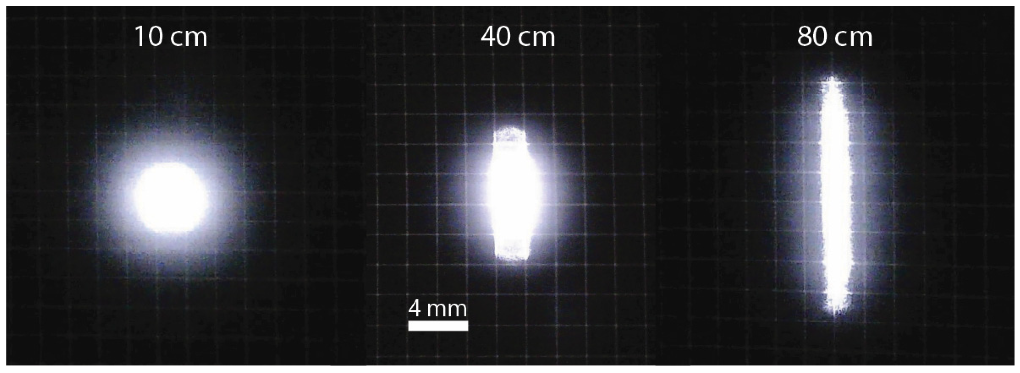 Sensors 24 00084 g008