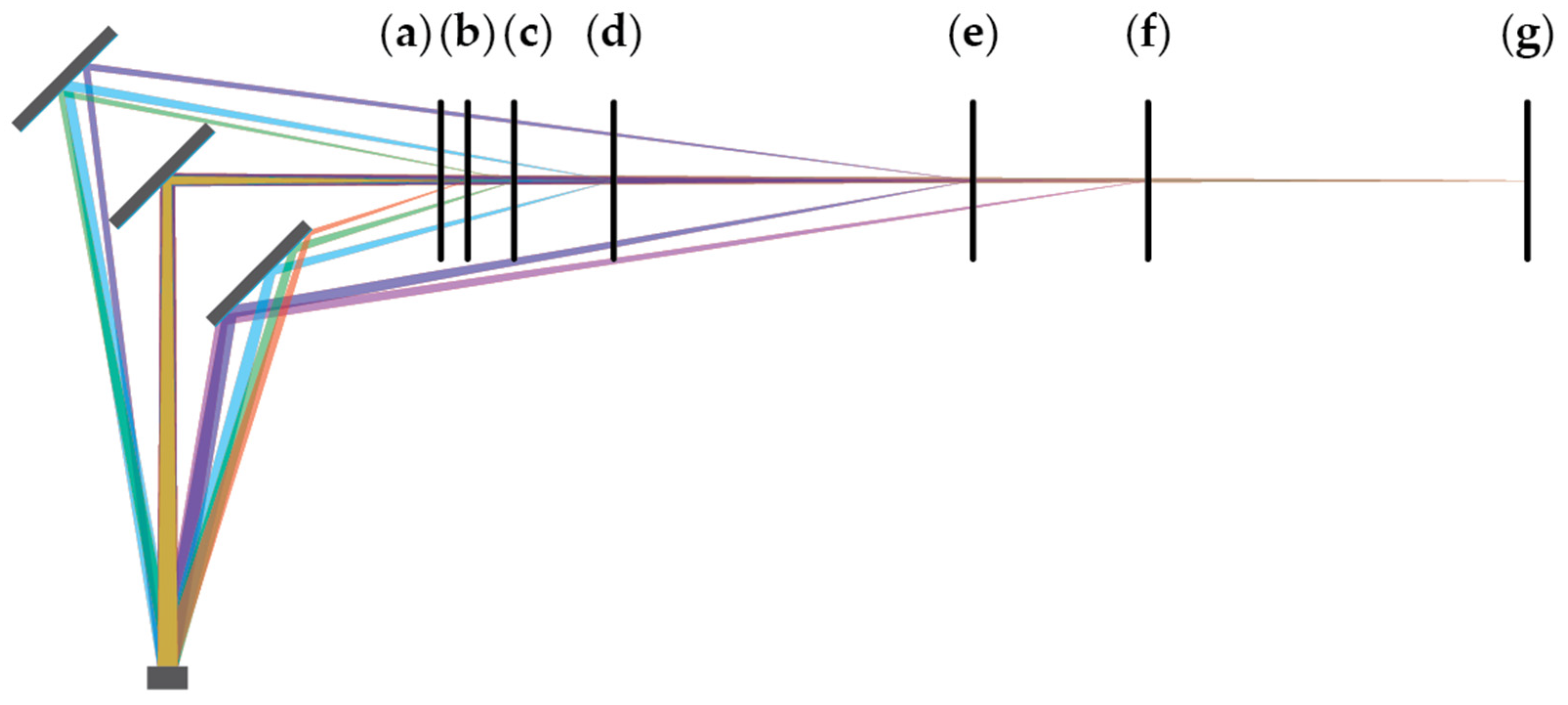 Sensors 24 00084 g015