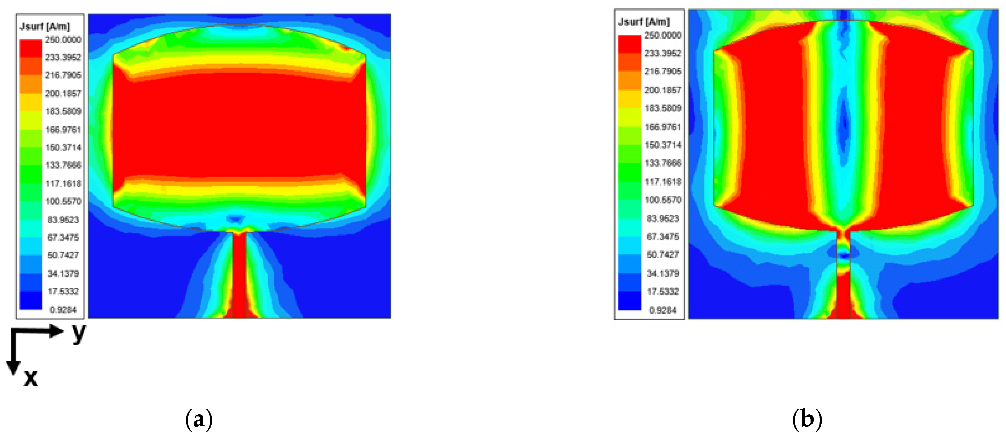 Sensors 24 00103 g007
